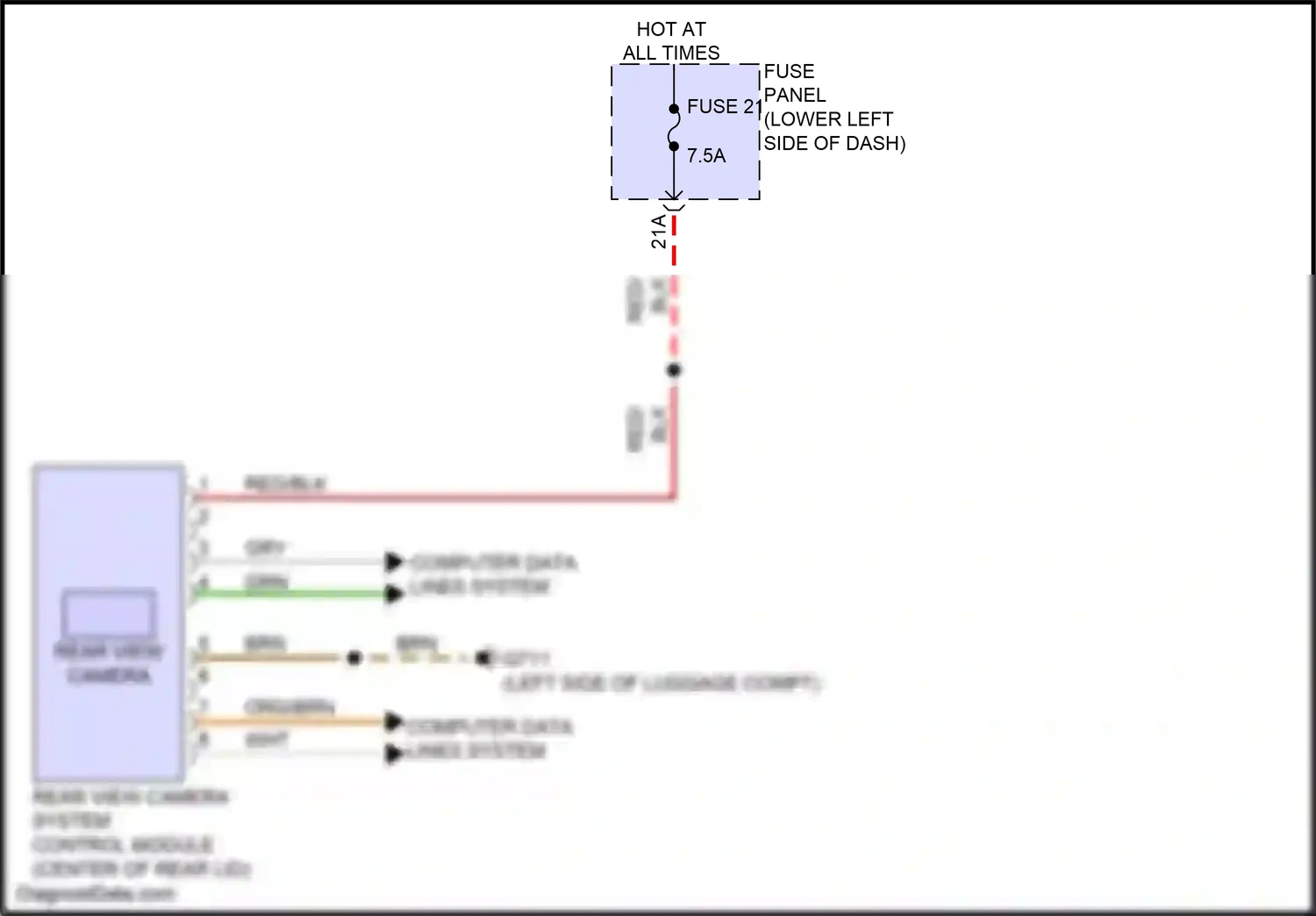 Audi RS3 8Y (2021-2024) rear view camera system control module wiring diagram  (3 of 3)