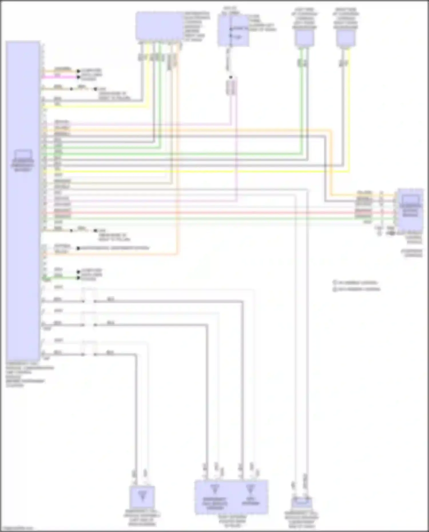 Wiring diagram roof electronics control module for Audi RS3 8Y (2021-2024) (1 of 6)