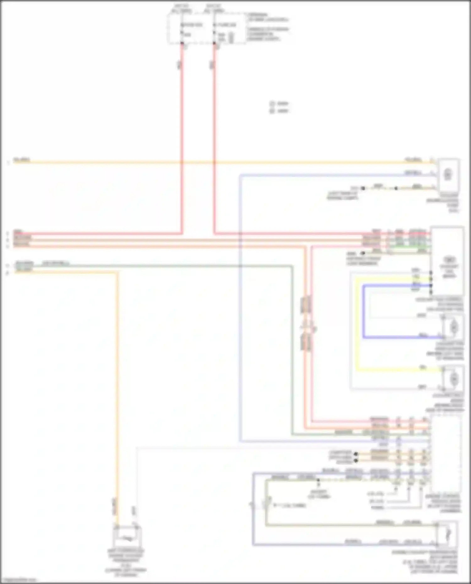 RS5 Audi 8T facelift (2012-2016): Cooling fan circuit (2 of 2)