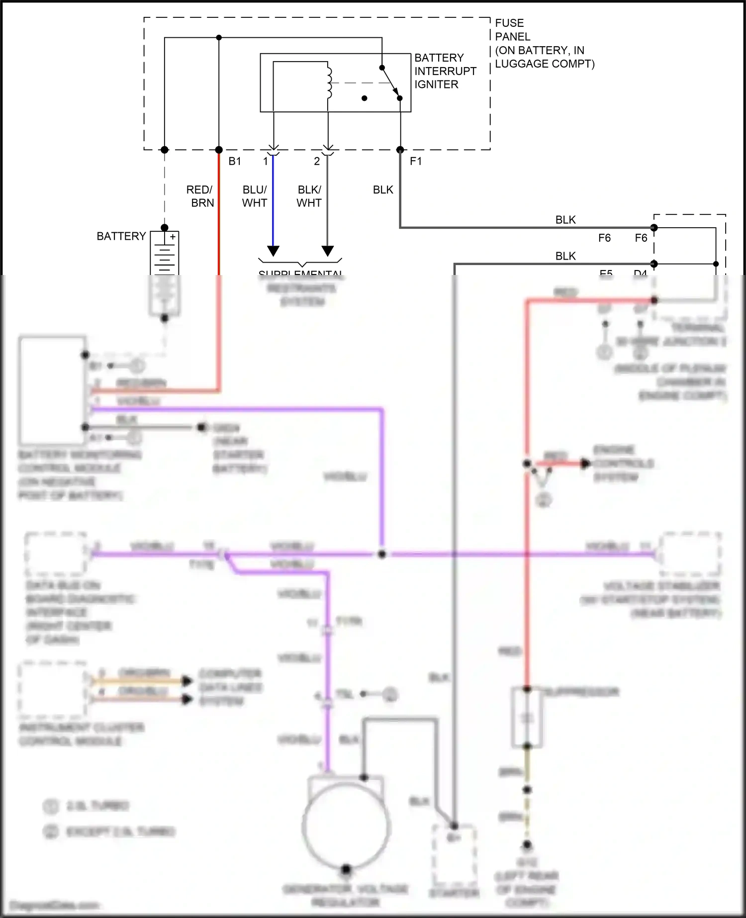 Wiring diagram blk for Audi RS5 8T facelift (2012-2016) (92 of 108)