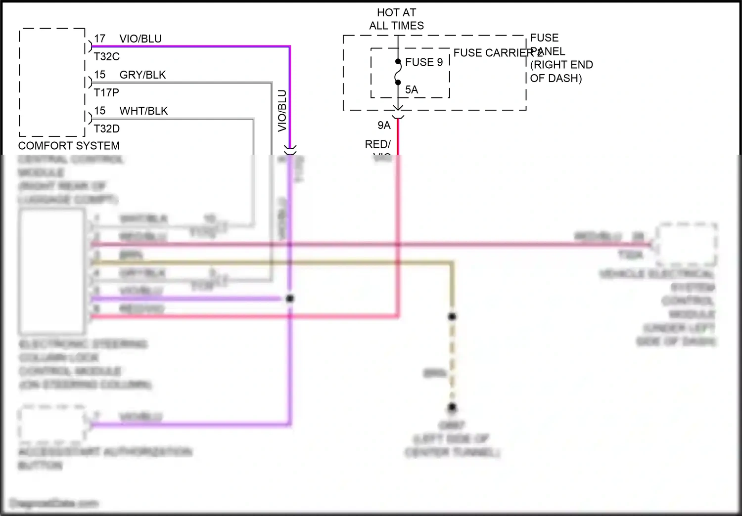 Wiring diagram comfort system central control module for Audi RS5 8T facelift (2012-2016) (29 of 38)