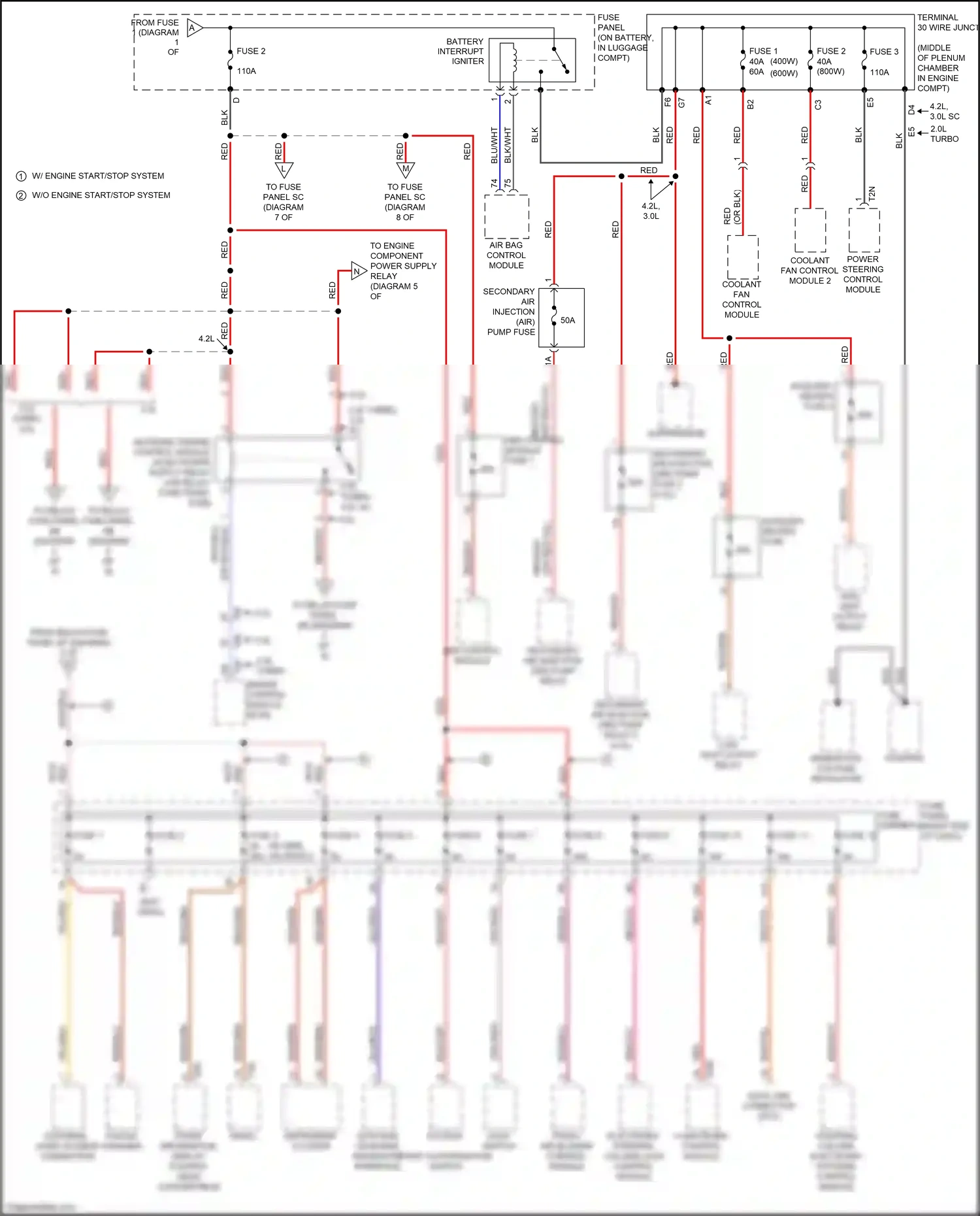 Wiring diagram coolant fan control module for Audi RS5 8T facelift (2012-2016) (2 of 2)