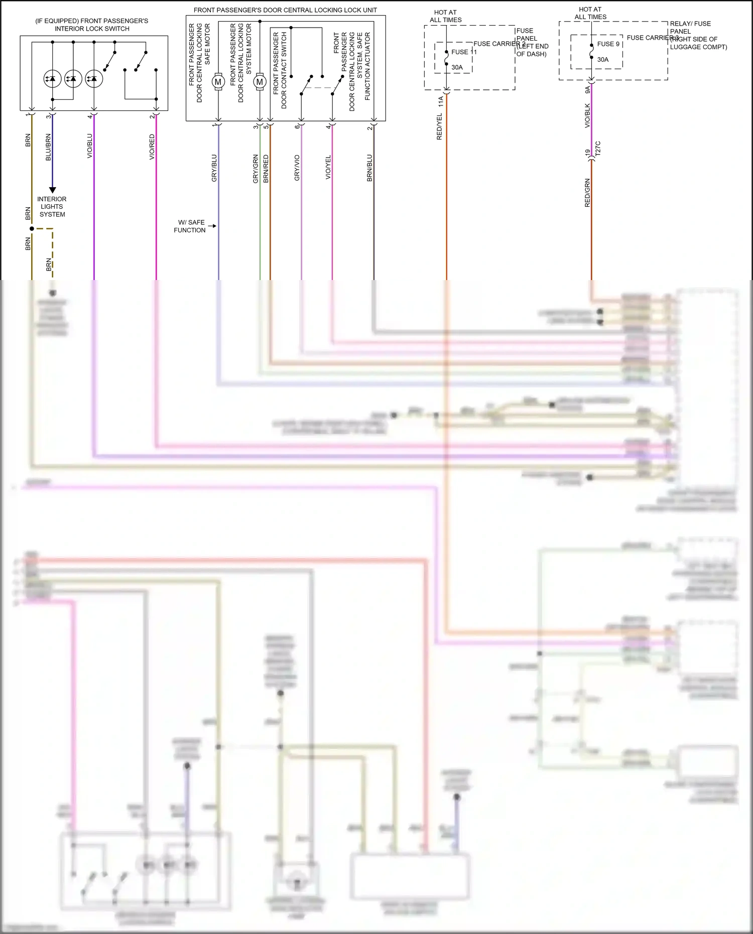 Audi RS5 8T facelift (2012-2016) front wiring diagram  (2 of 2)
