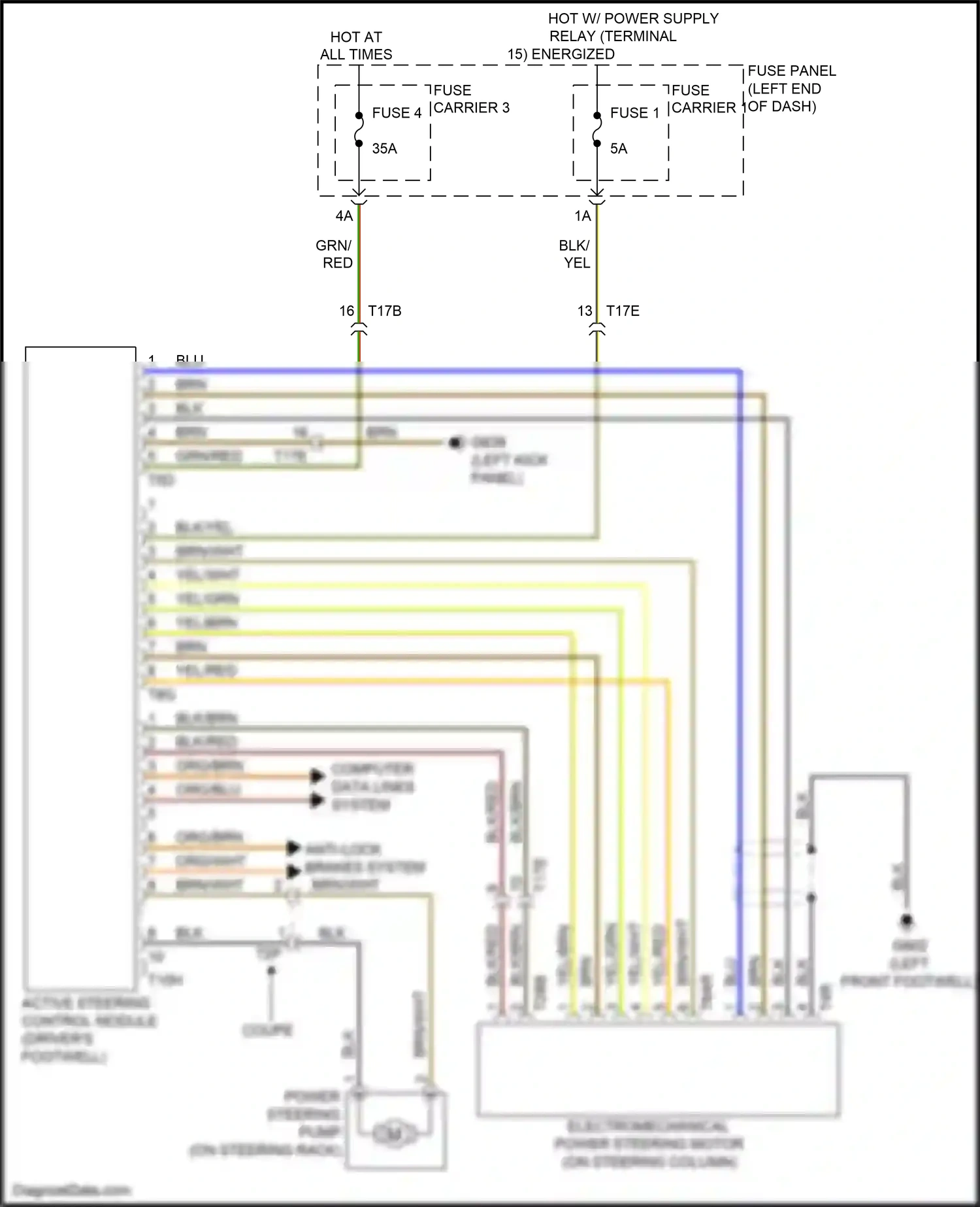 Wiring diagram grn for Audi RS5 8T facelift (2012-2016) (1 of 68)