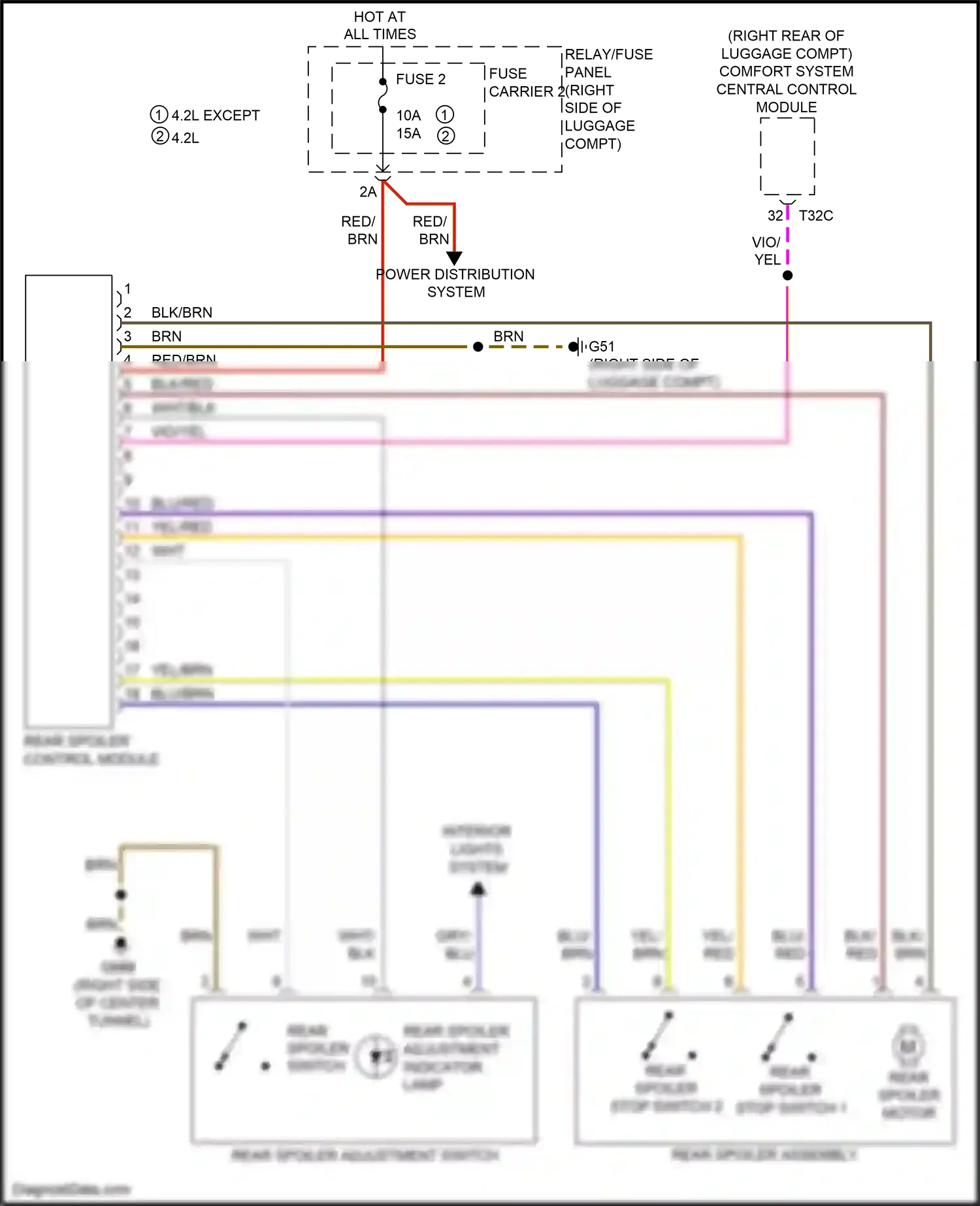 Wiring diagram red for Audi RS5 8T facelift (2012-2016) (1 of 71)
