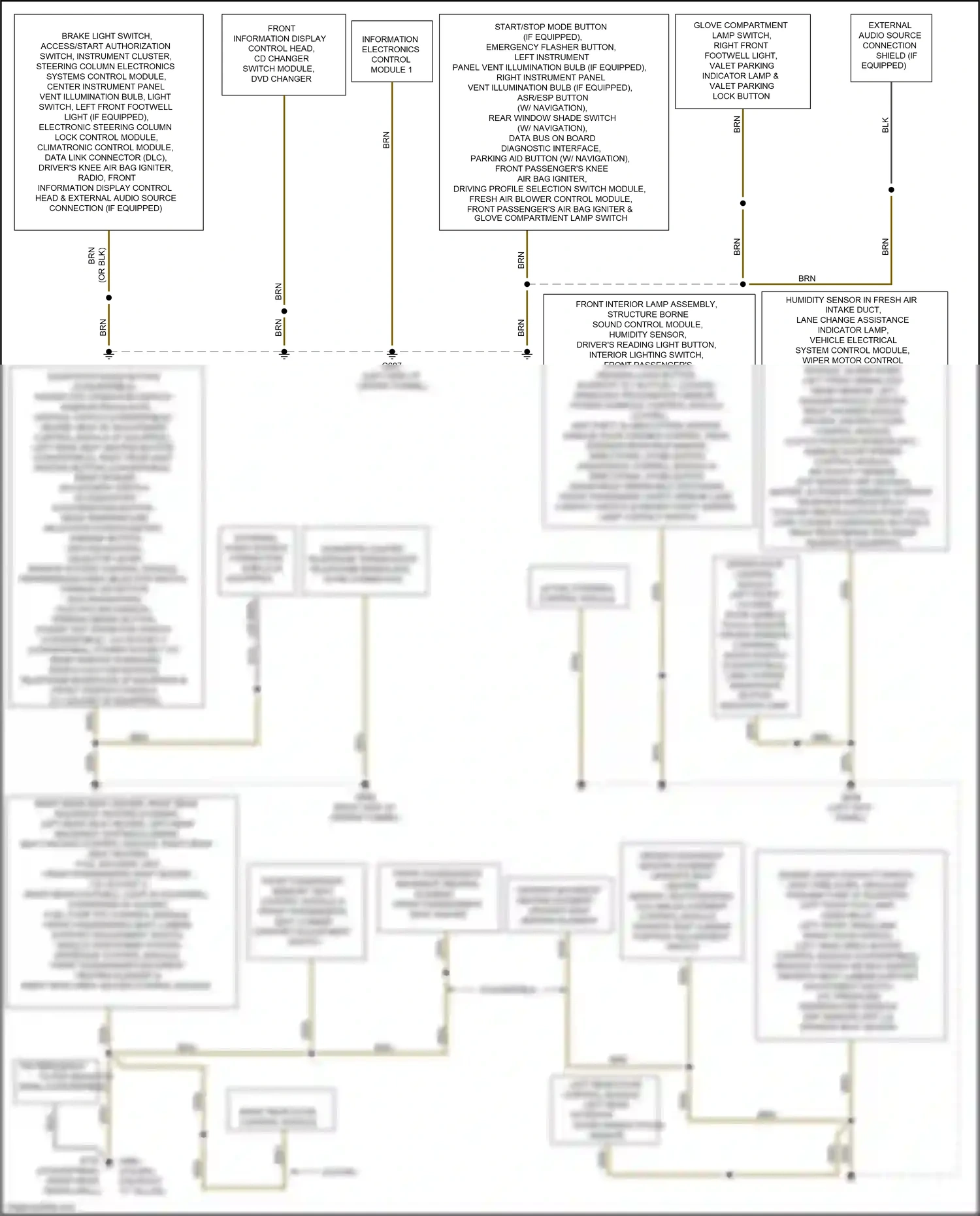 Wiring diagram structure borne for Audi RS5 8T facelift (2012-2016) (1 of 1)