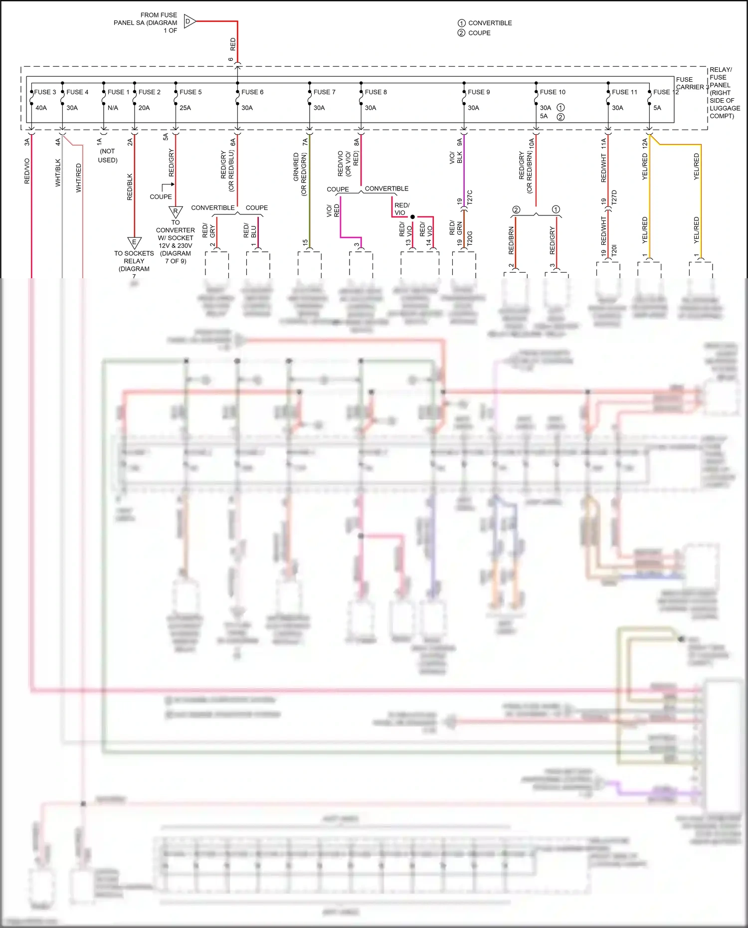 Audi RS5 8T facelift (2012-2016) (w/ engine start/ stop system) wiring diagram  (1 of 1)