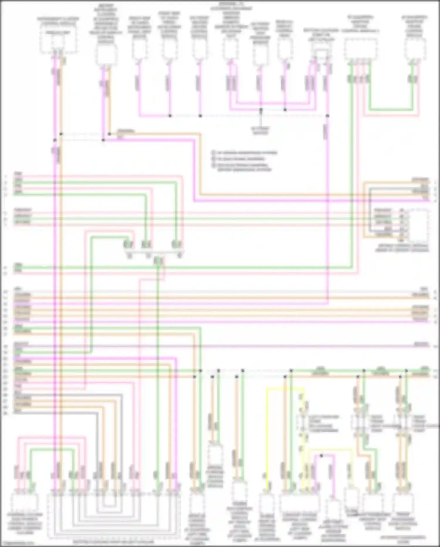 RS5 Audi F5 facelift (2019-2024): Computer data lines circuit (3 of 8)