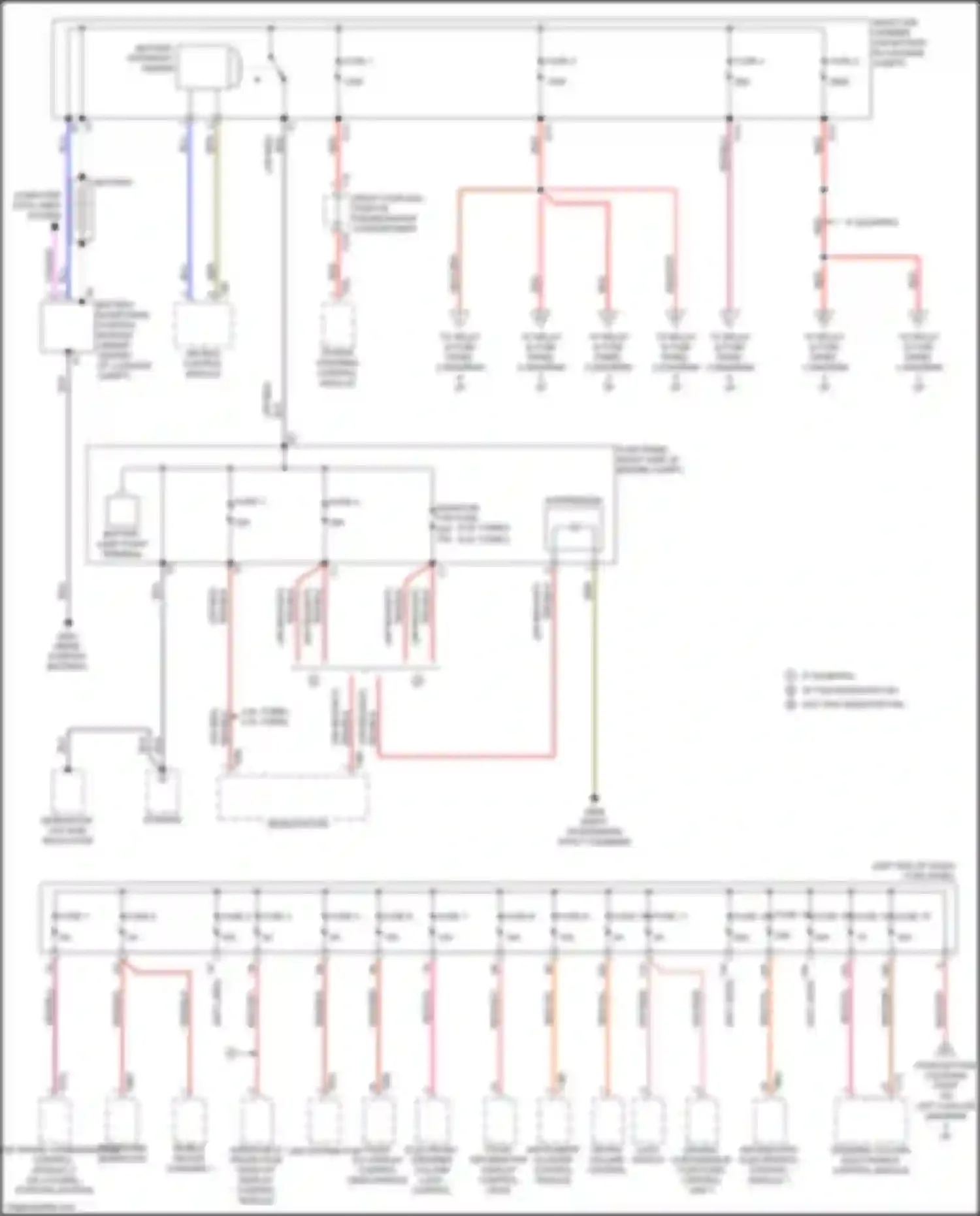 RS5 Audi F5 facelift (2019-2024): Power distribution circuit (1 of 6)