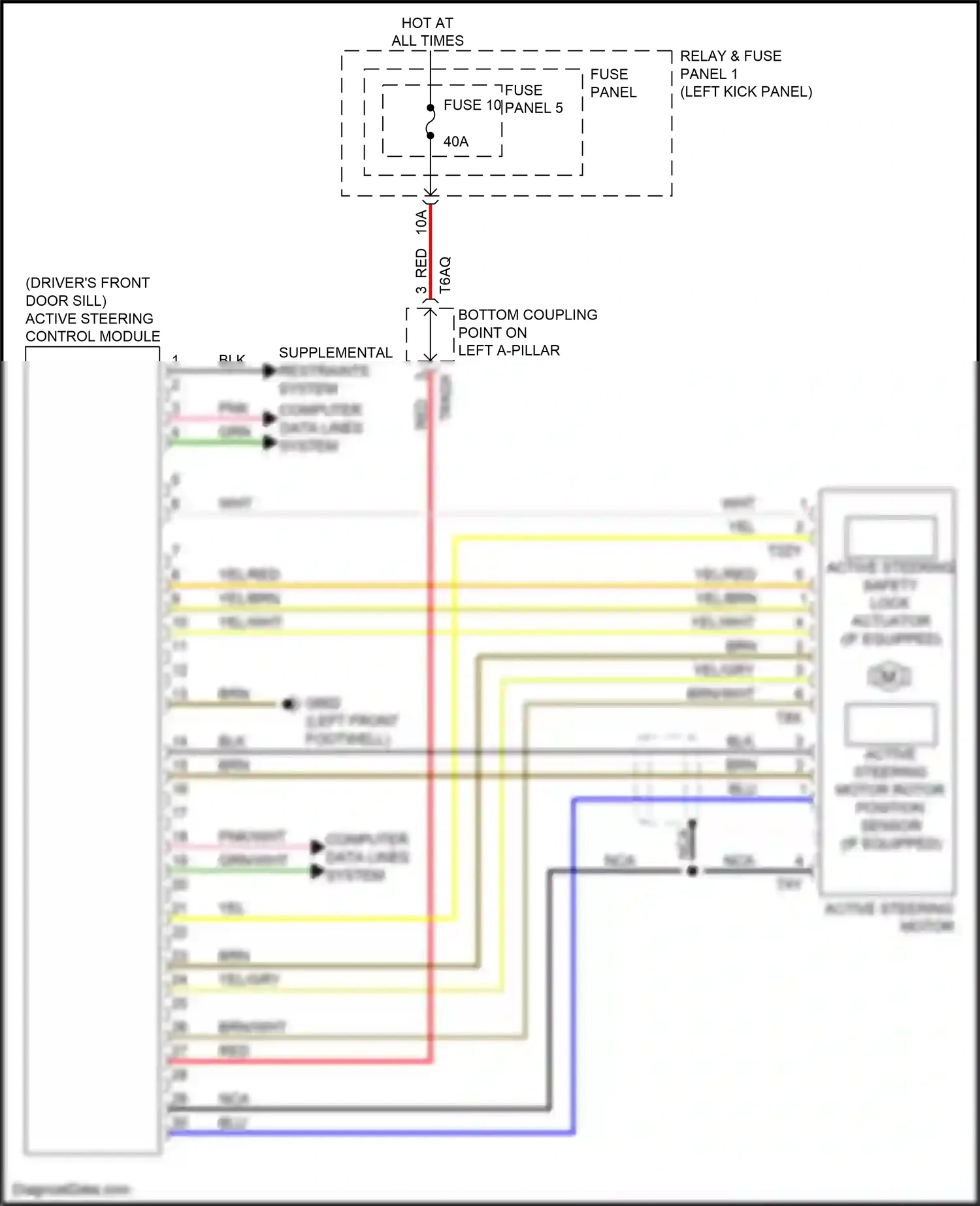 Wiring diagram active steering motor for Audi RS5 F5 facelift (2019-2024) (1 of 1)