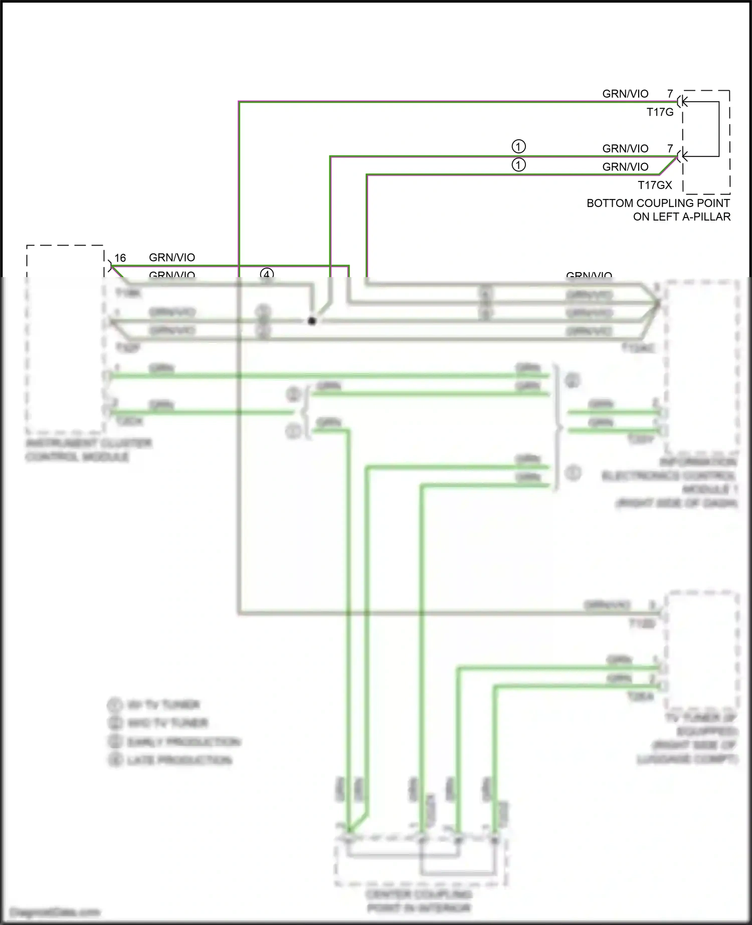 Wiring diagram center coupling point in interior for Audi RS5 F5 facelift (2019-2024) (3 of 3)