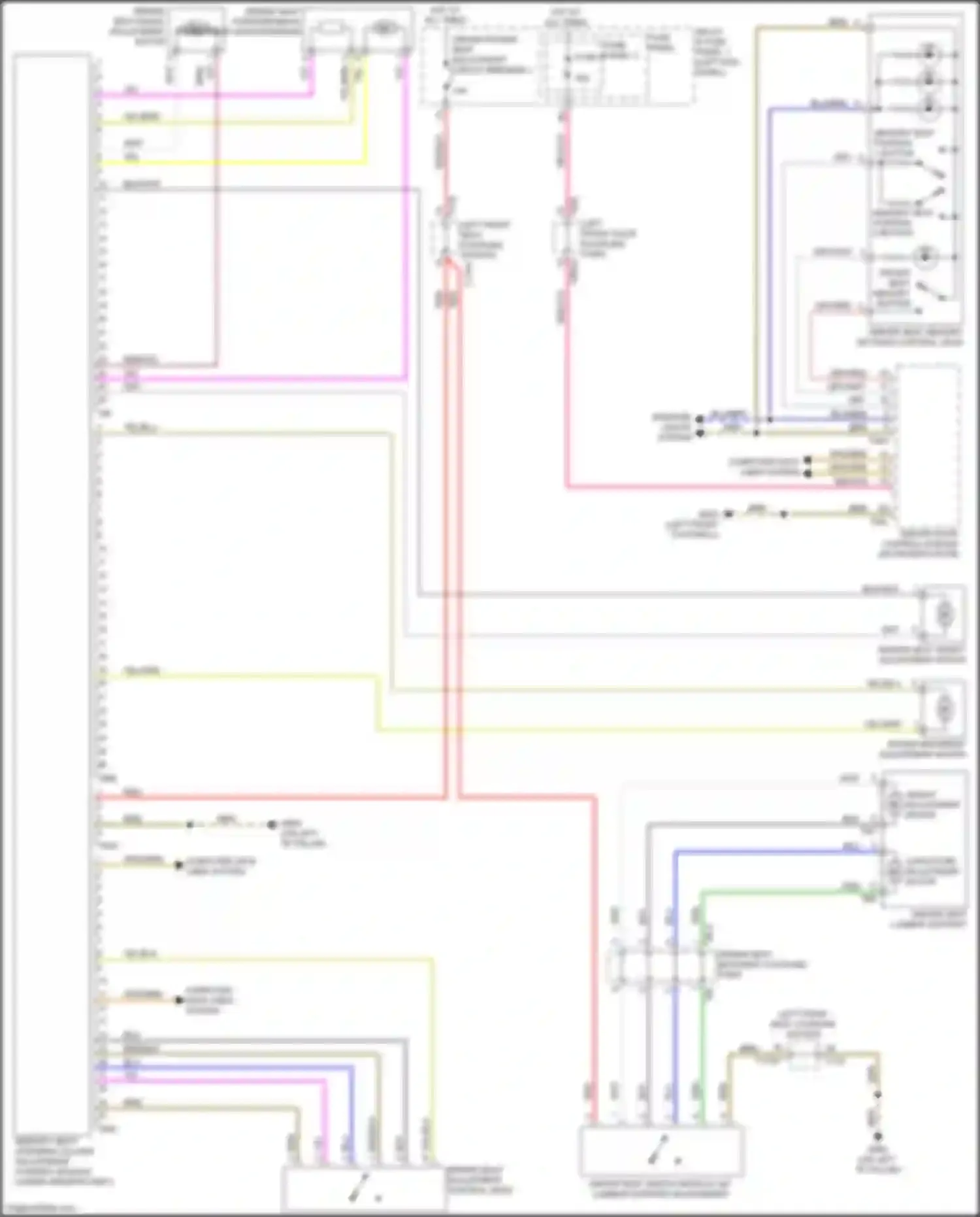 Wiring diagram driver backrest adjustment motor for Audi RS5 F5 facelift (2019-2024) (1 of 3)
