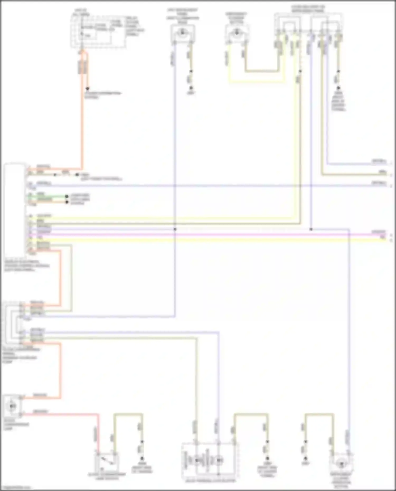 Wiring diagram instrument cluster operation button for Audi RS5 F5 facelift (2019-2024)