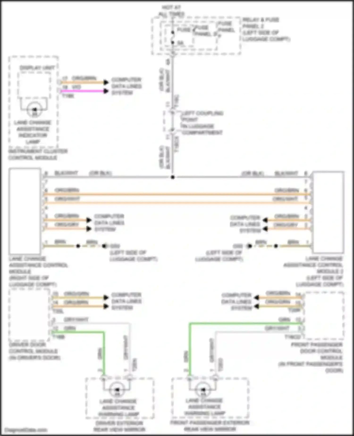 Wiring diagram lane change assistance warning lamp for Audi RS5 F5 facelift (2019-2024)