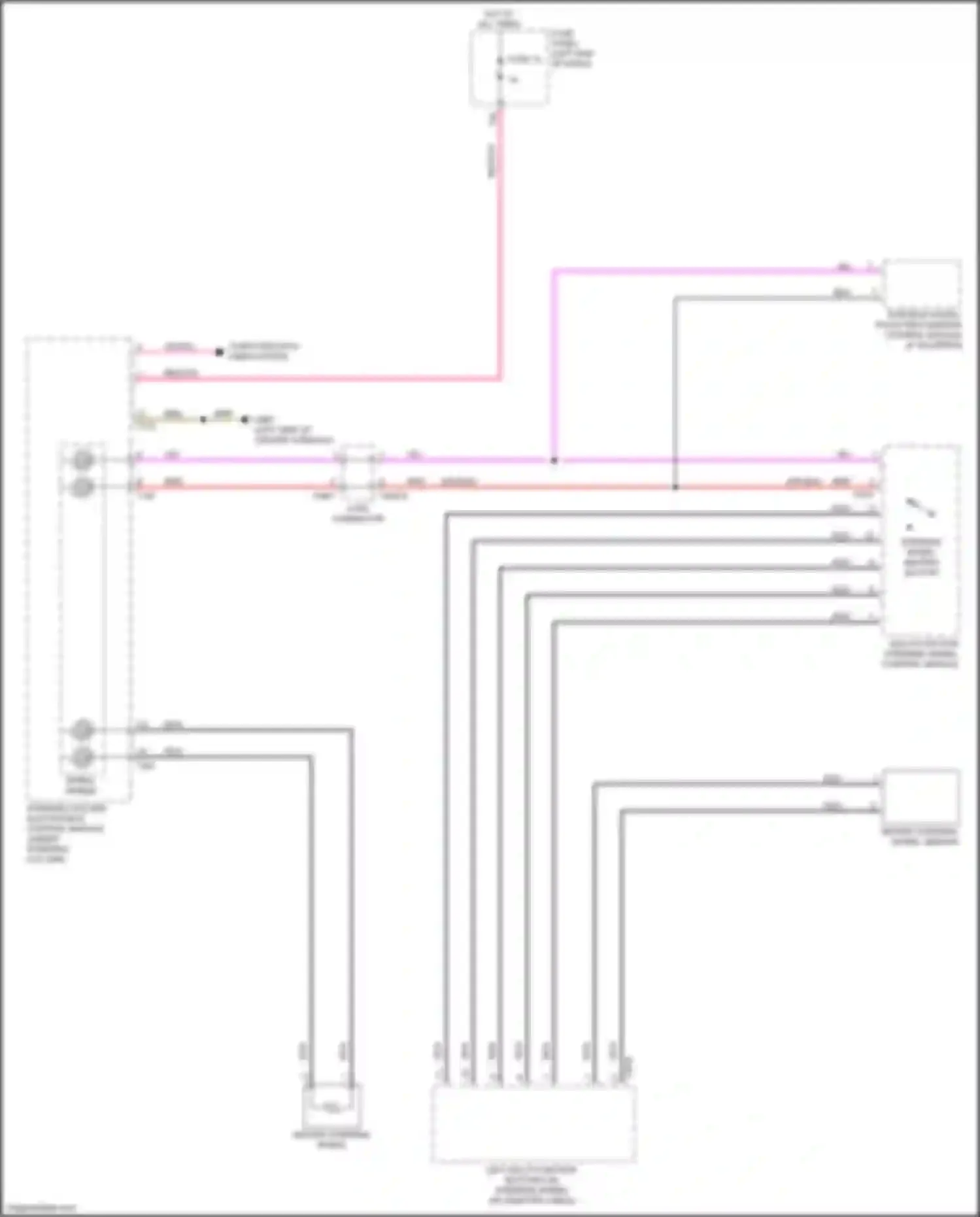 Wiring diagram left turn signal ind lamp for Audi RS5 F5 facelift (2019-2024)