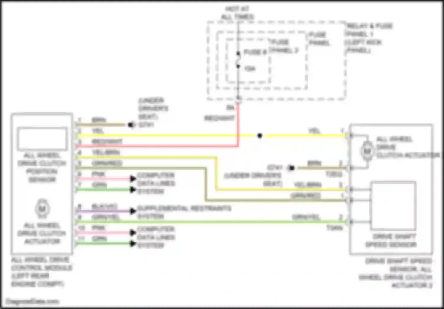 Wiring diagram computer data lines system for Audi RS5 F5 facelift (2019-2024)