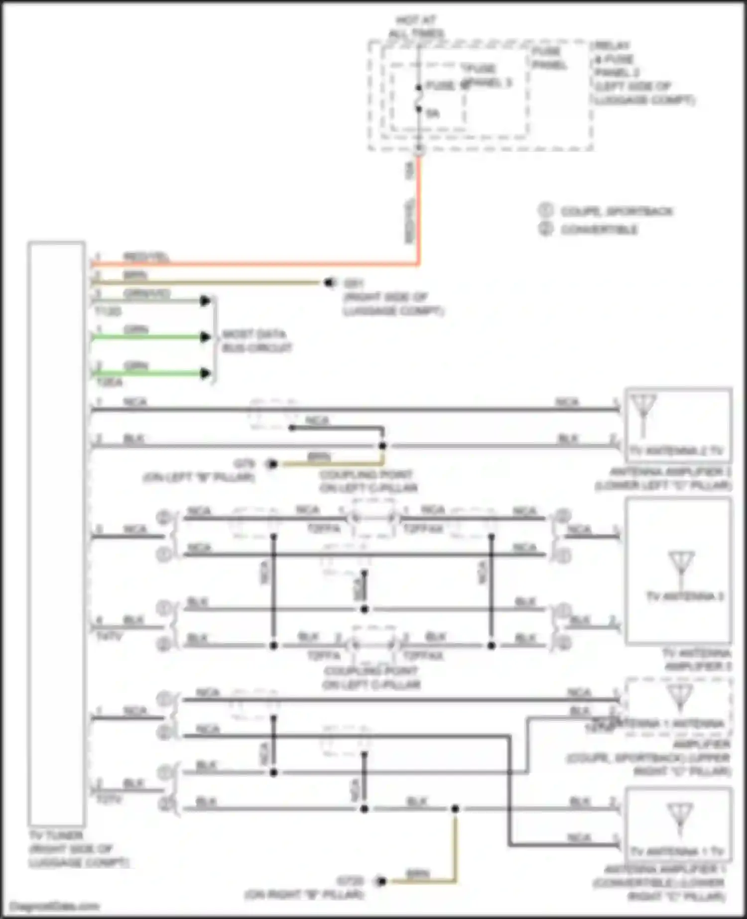 Wiring diagram most data bus circuit for Audi RS5 F5 facelift (2019-2024)