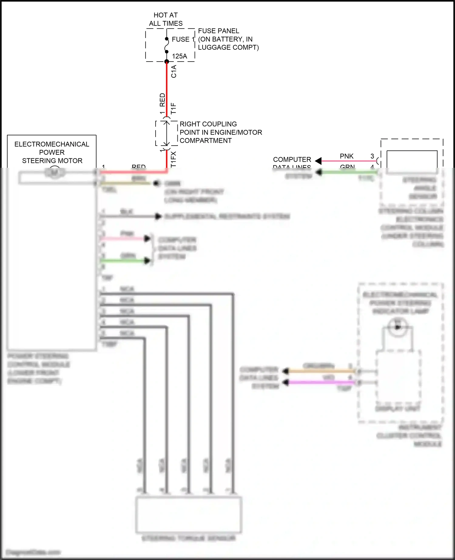 Audi RS5 F5 facelift (2019-2024) (lower front engine compt) wiring diagram  (2 of 3)