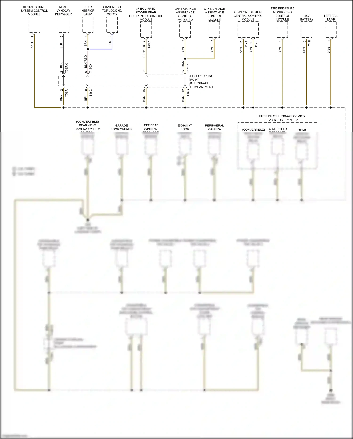Wiring diagram power rear lid opening control module for Audi RS5 F5 facelift (2019-2024) (2 of 2)