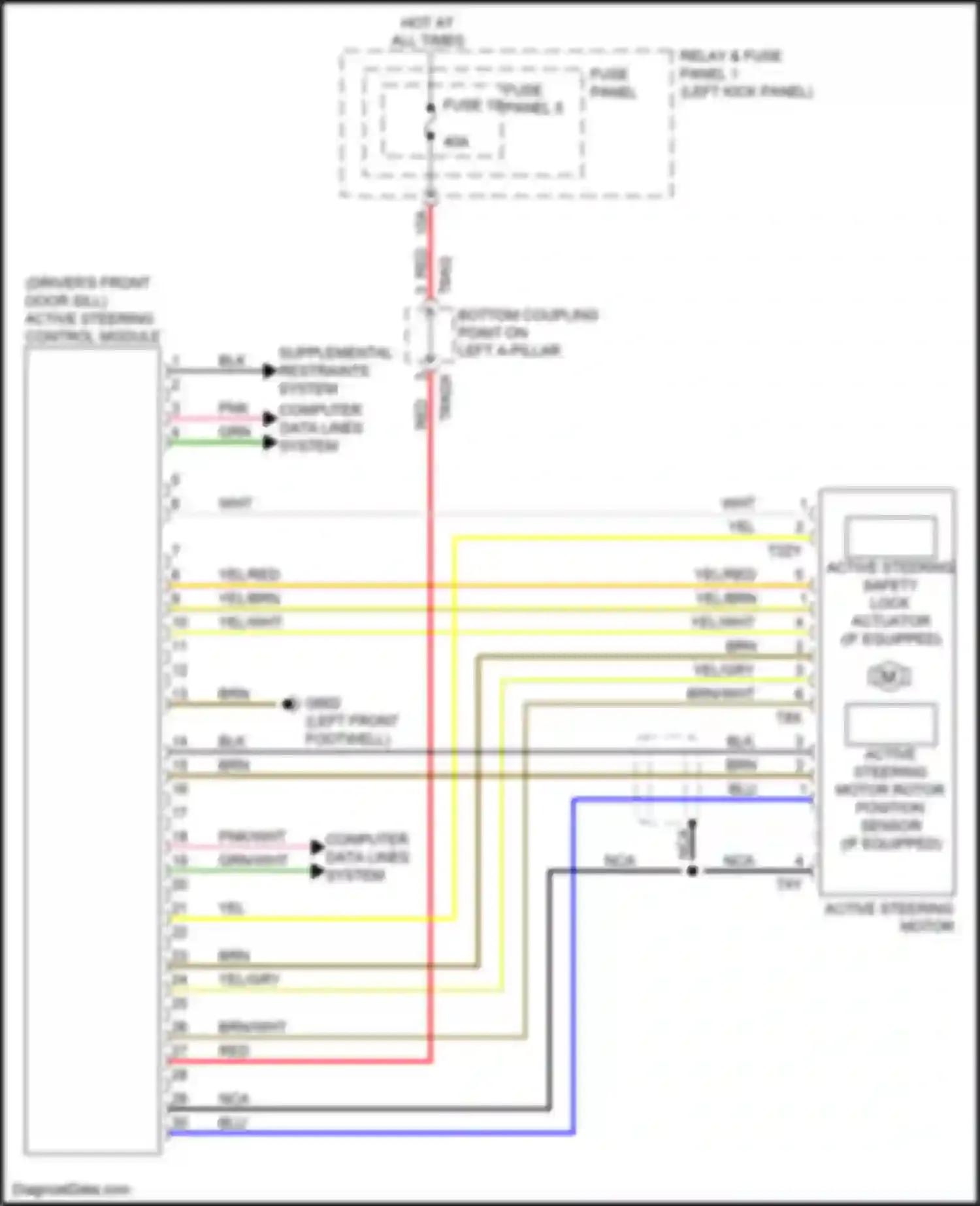 Wiring diagram supplemental restraints system for Audi RS5 F5 facelift (2019-2024) (1 of 14)