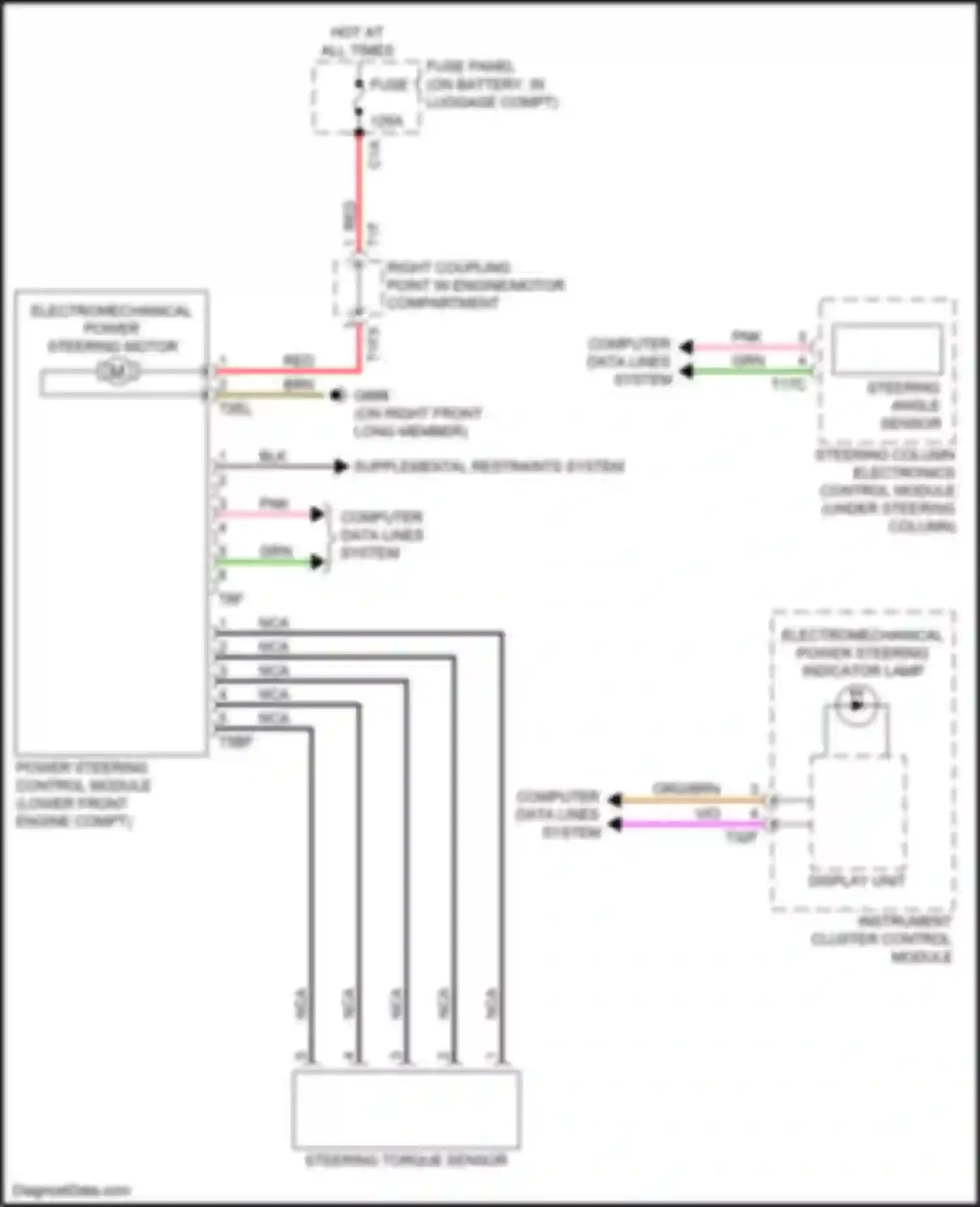 Wiring diagram supplemental restraints system for Audi RS5 F5 facelift (2019-2024) (8 of 14)