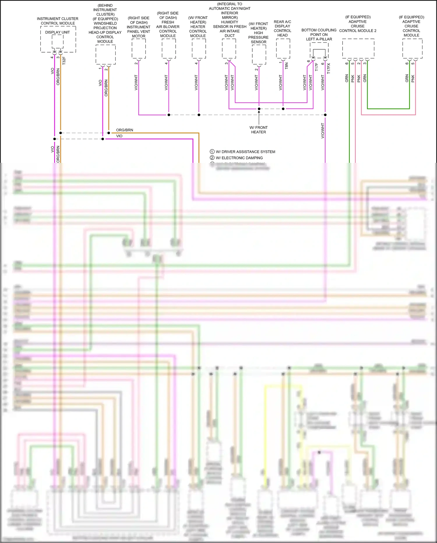 Wiring diagram w/ driver assistance system for Audi RS5 F5 facelift (2019-2024) (2 of 2)