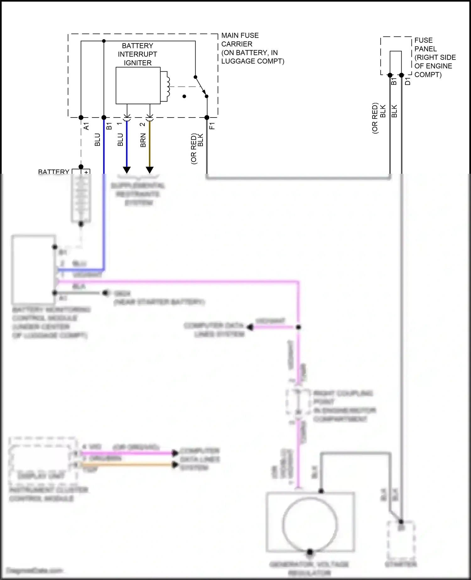 Wiring diagram computer data lines system for Audi RS5 F5 (2017-2019) (4 of 109)