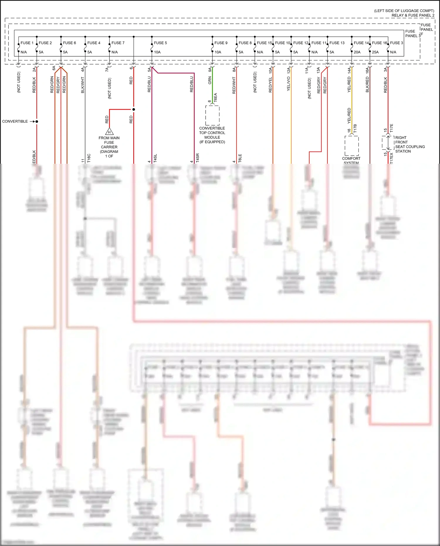 Wiring diagram fuse panel 5 for Audi RS5 F5 (2017-2019) (7 of 10)
