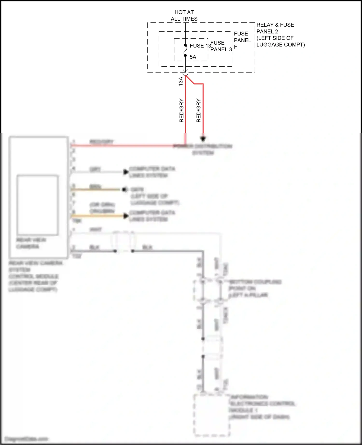 Wiring diagram fuse panel f for Audi RS5 F5 (2017-2019) (20 of 36)