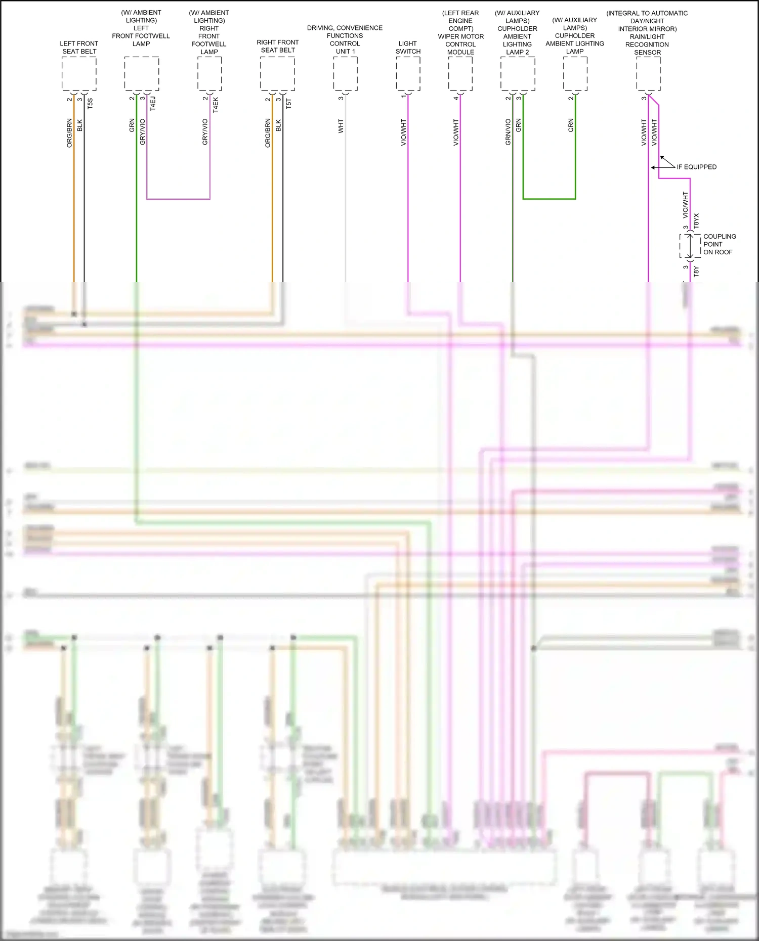 Wiring diagram grn for Audi RS5 F5 (2017-2019) (27 of 124)