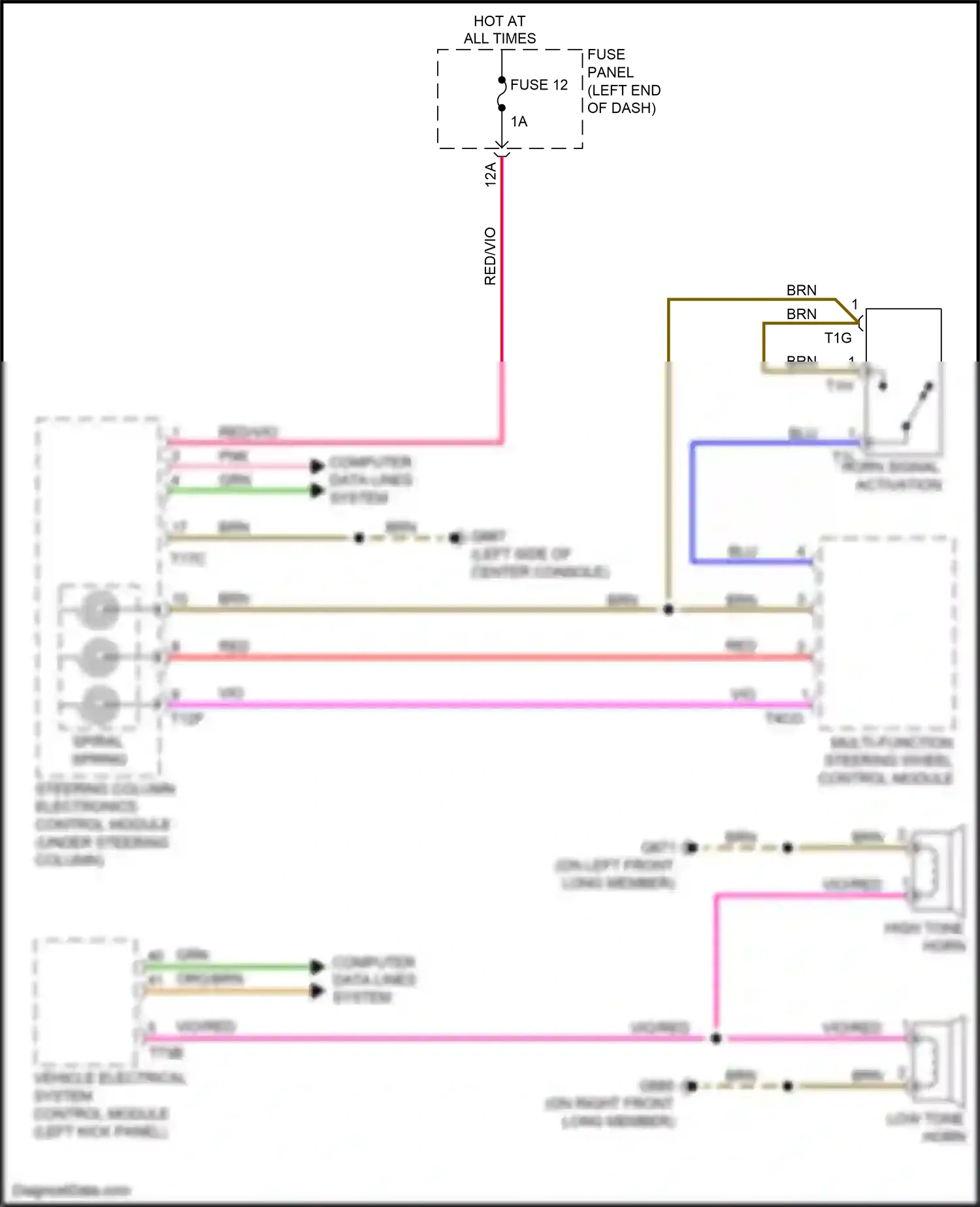 Wiring diagram low tone horn for Audi RS5 F5 (2017-2019) (1 of 1)
