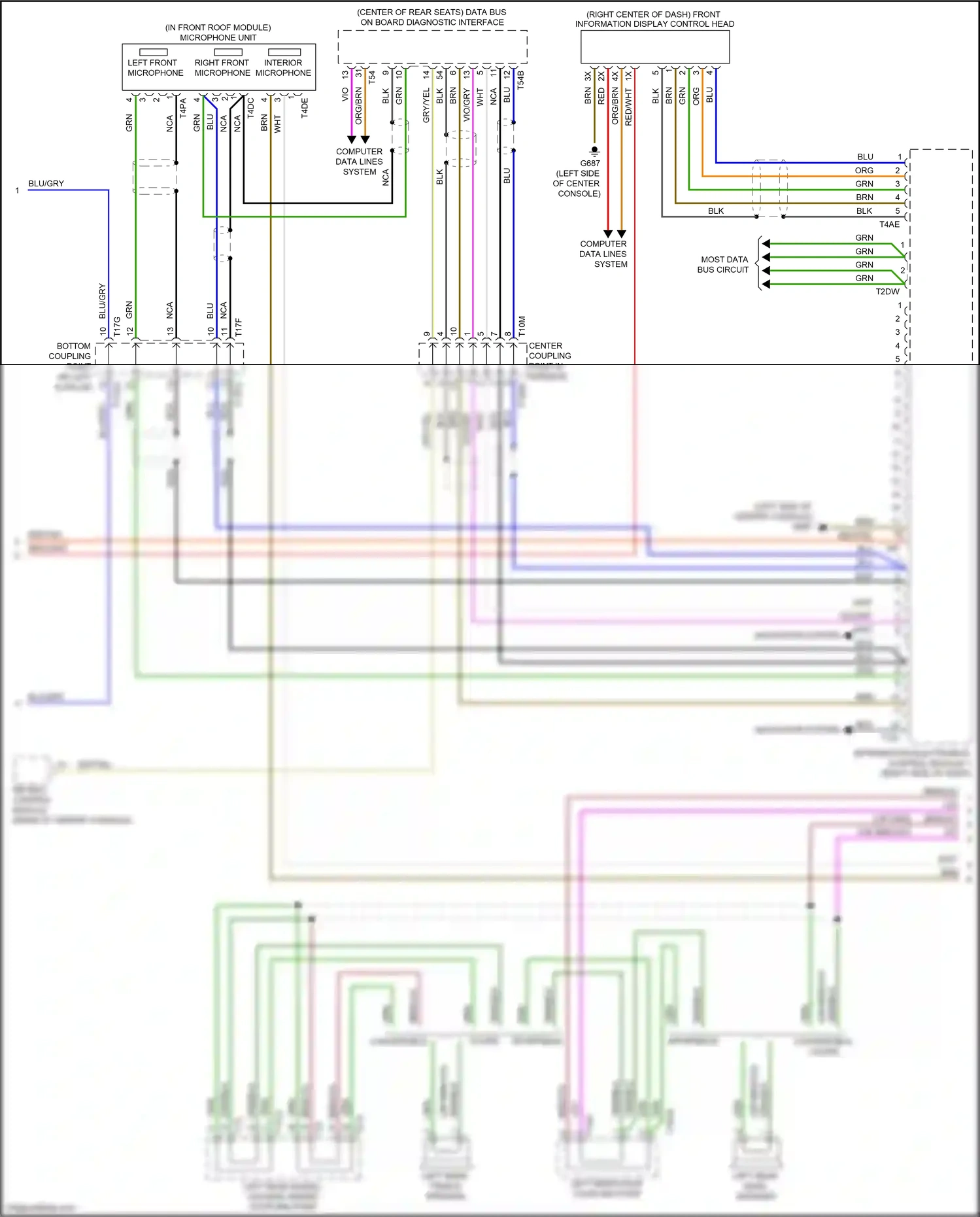 Wiring diagram most data bus circuit for Audi RS5 F5 (2017-2019) (3 of 8)