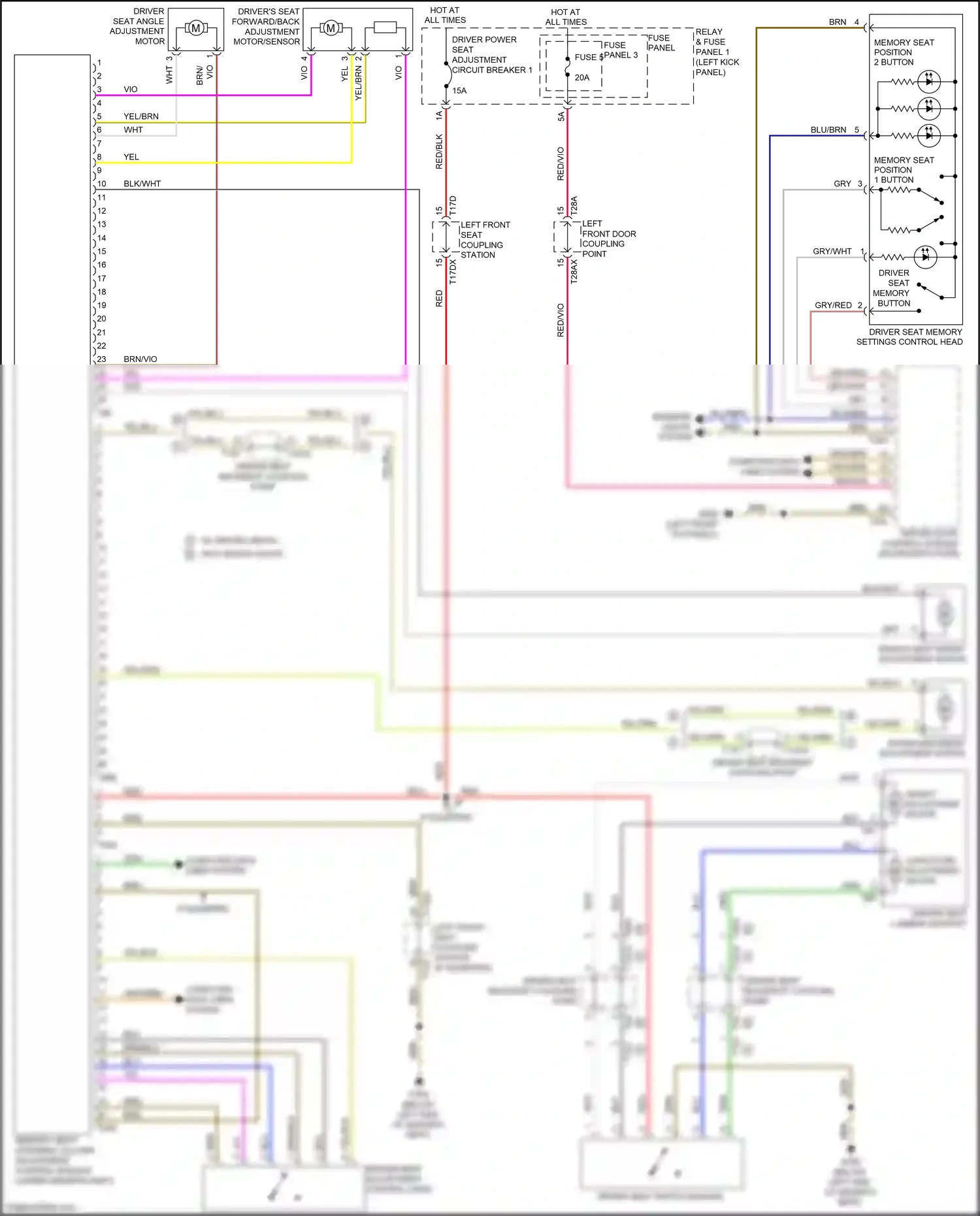 Wiring diagram relay & fuse panel 1 for Audi RS5 F5 (2017-2019) (35 of 63)