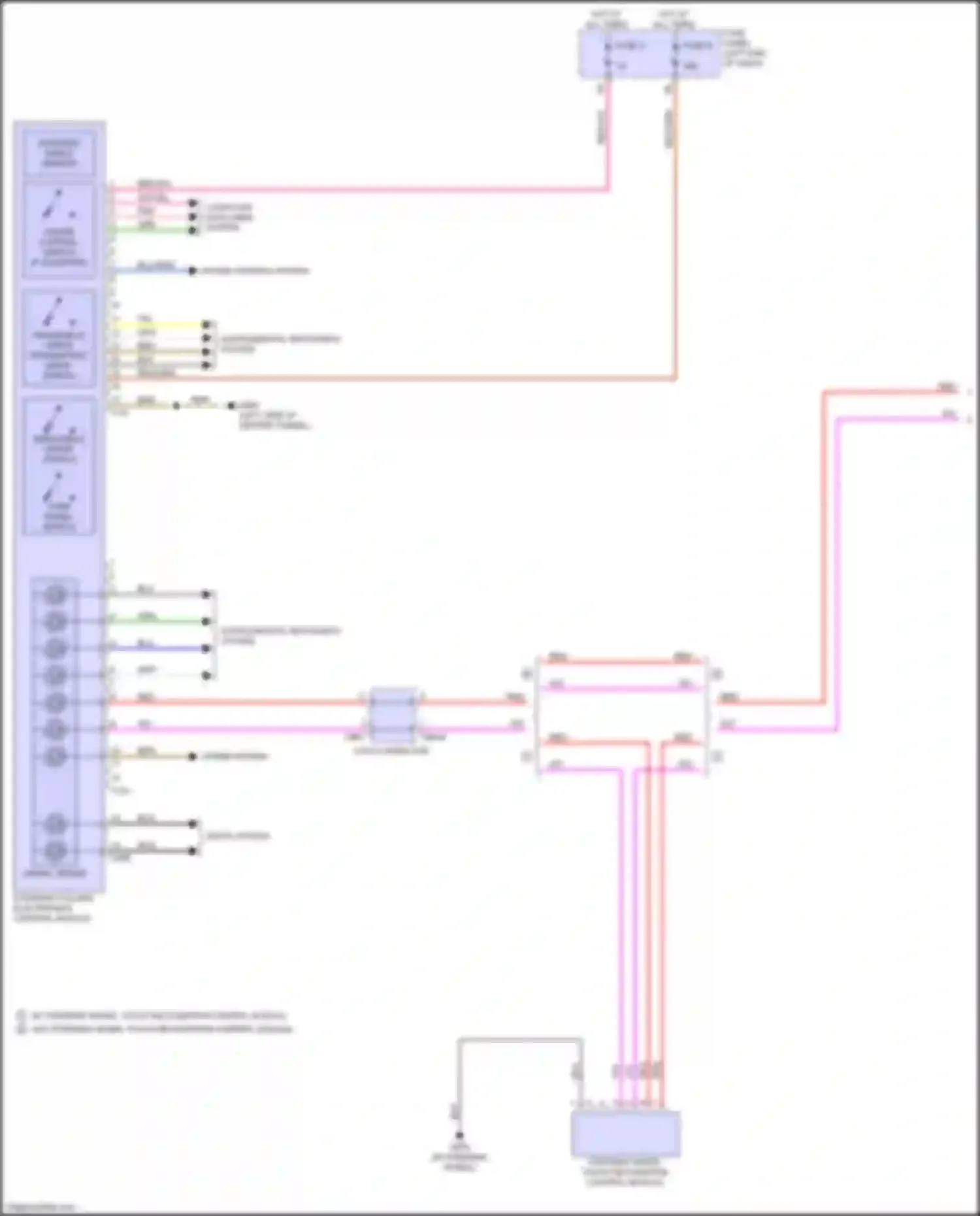RS6 Audi C8 (2019-2024): Steering column electronic systems control module circuit (1 of 2)