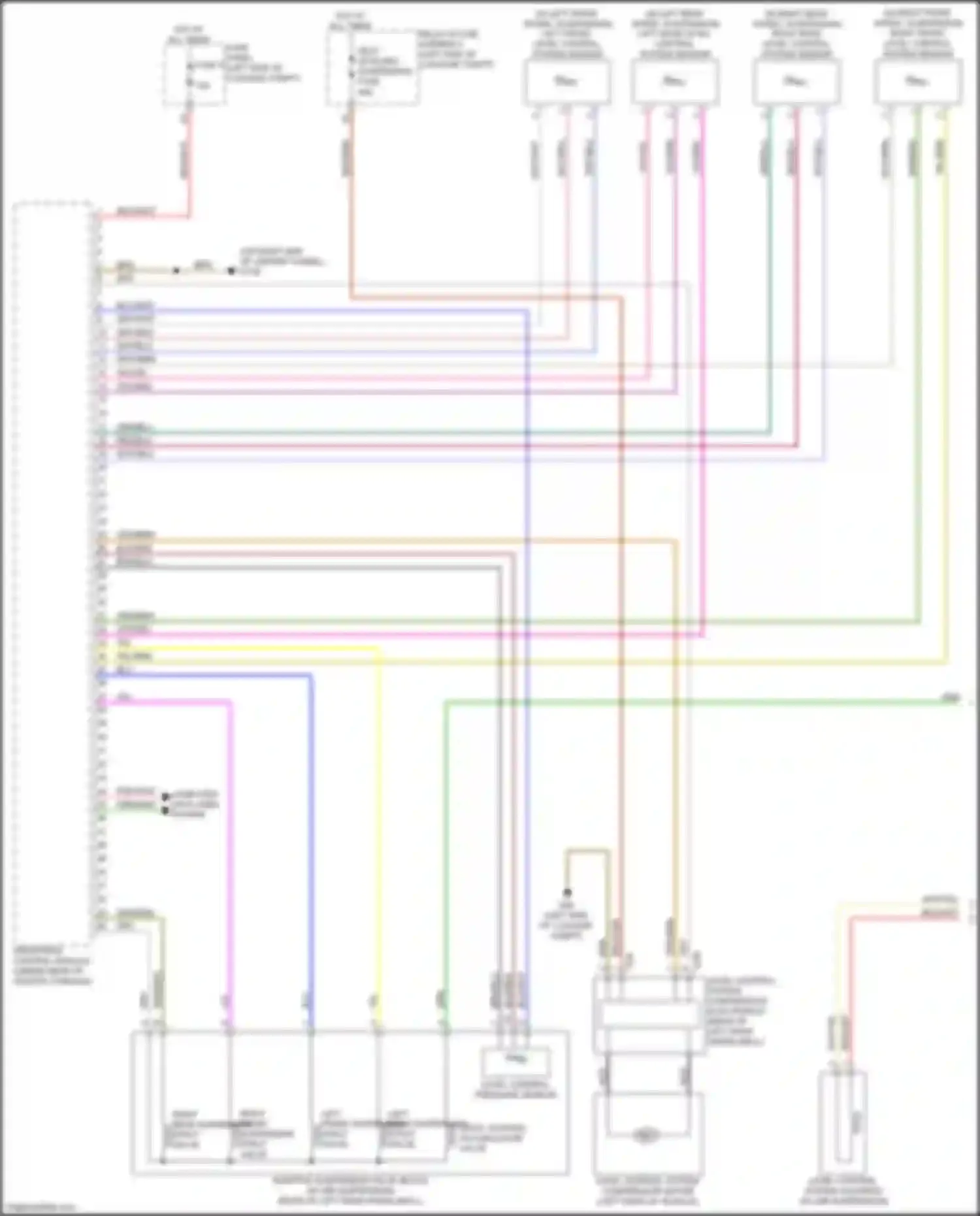 RS6 Audi C8 (2019-2024): Electronic suspension circuit (1 of 2)