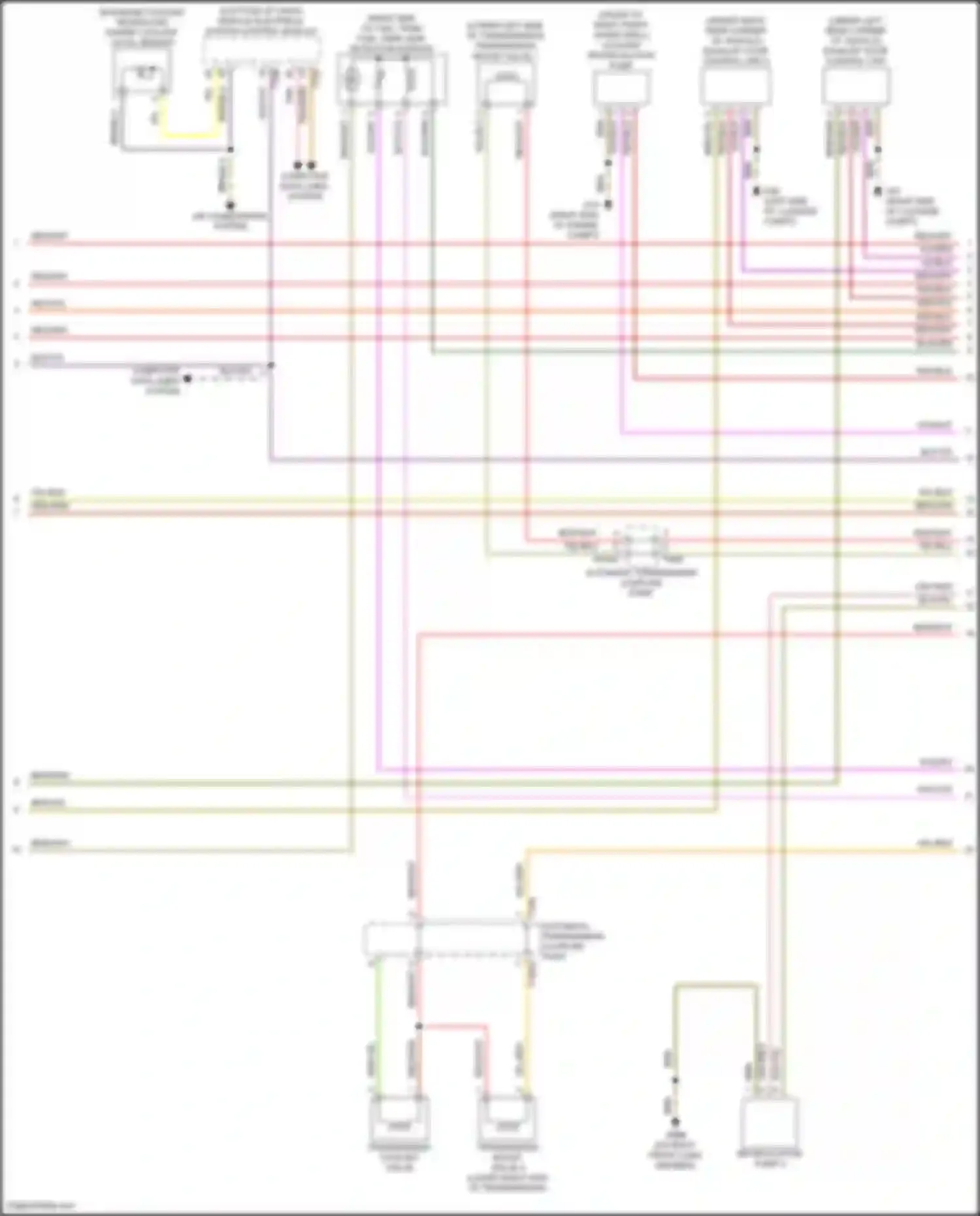 RS6 Audi C8 (2019-2024): Wiring diagram engine performance 4.0l turbo hybrid (2 of 12)