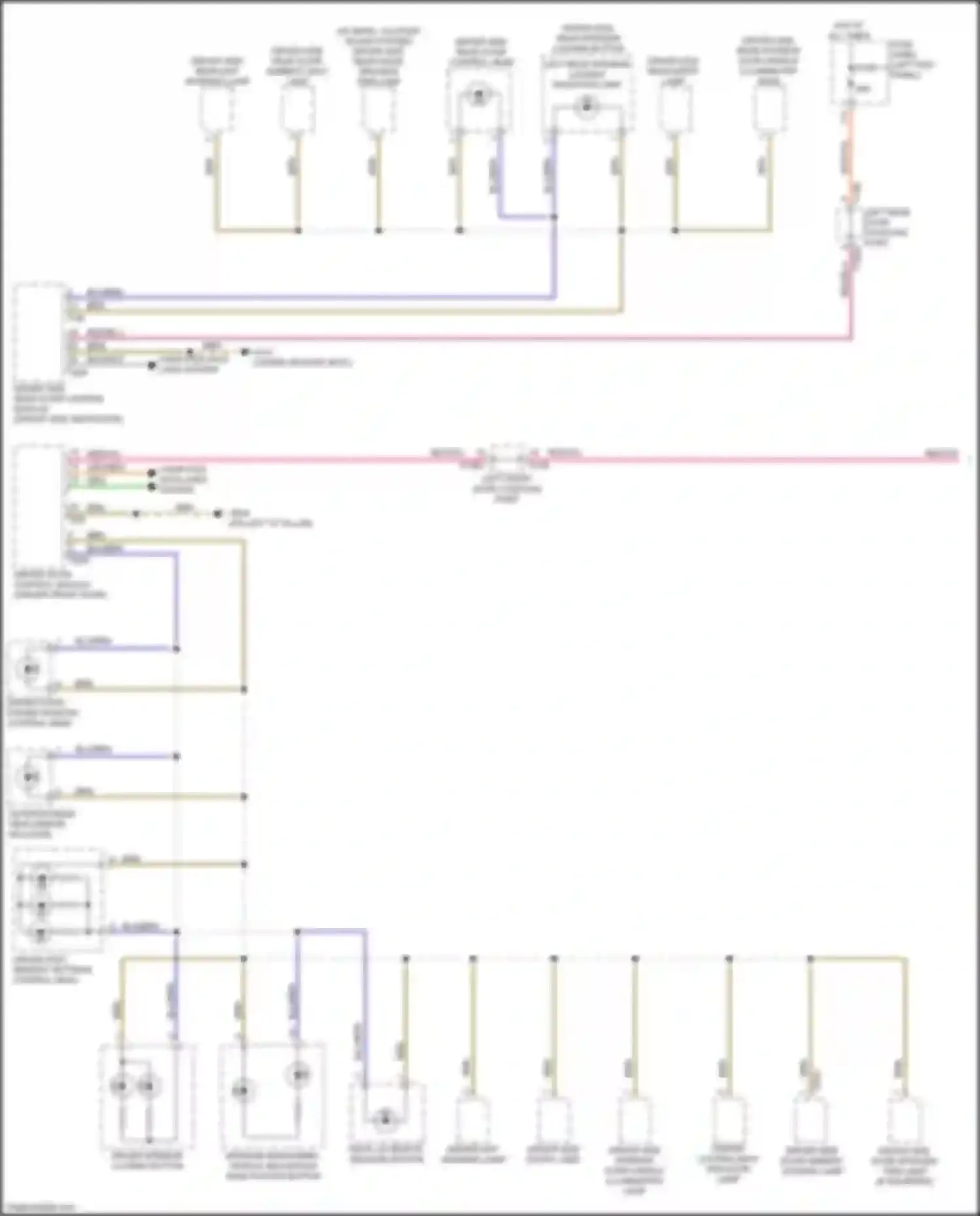 RS6 Audi C8 (2019-2024): Instrument illumination circuit (2 of 3)