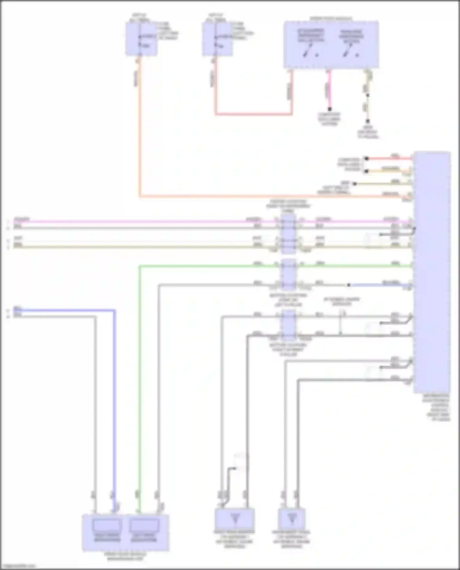 RS6 Audi C8 (2019-2024): Emergency call circuit, w/ connect plus (2 of 2)
