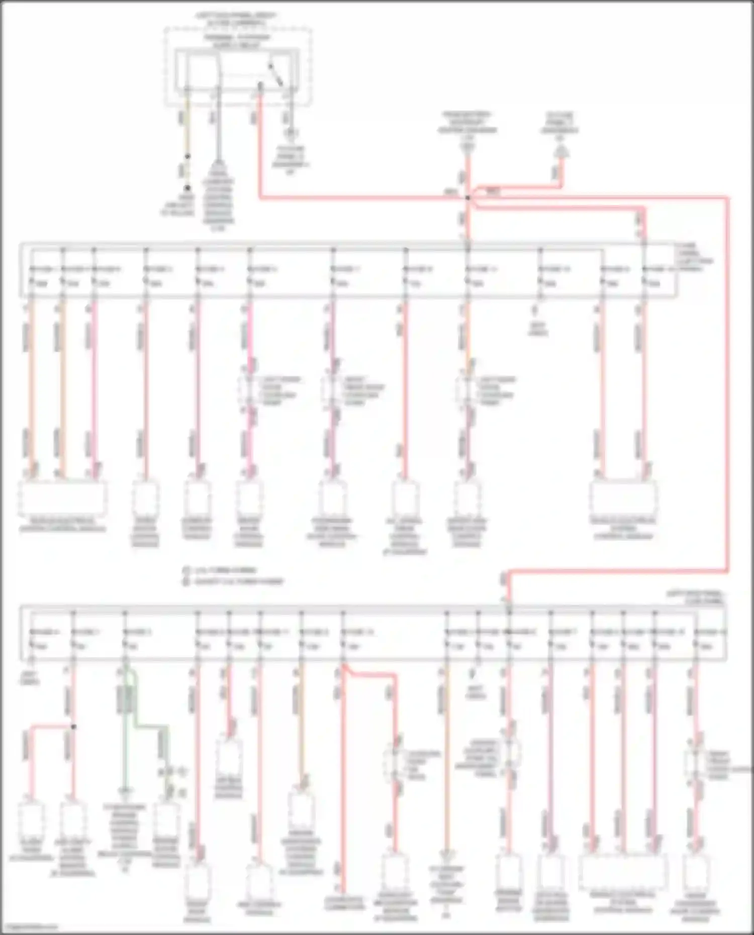 RS6 Audi C8 (2019-2024): Power distribution circuit (3 of 9)