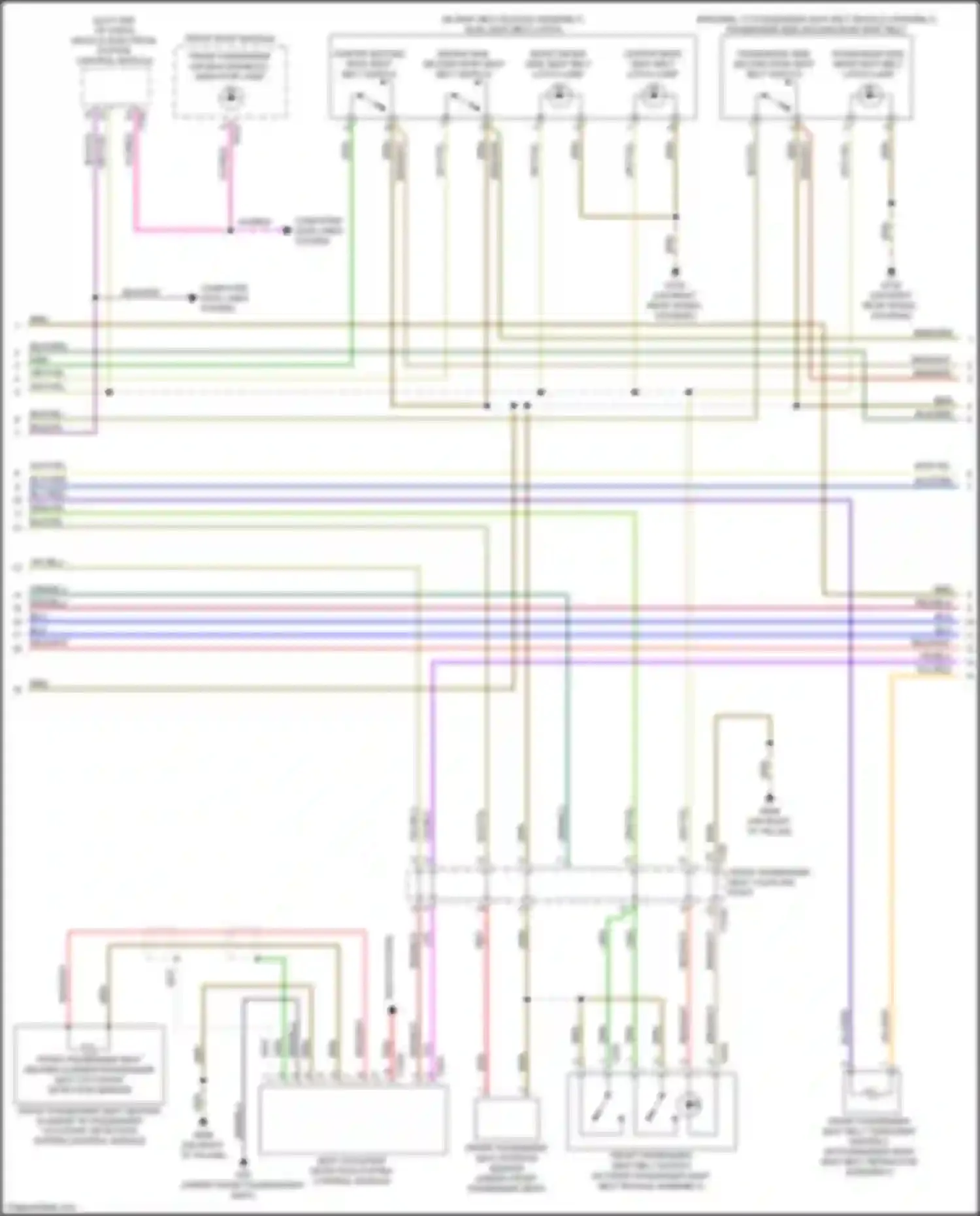RS6 Audi C8 (2019-2024): Supplemental restraints circuit (2 of 5)