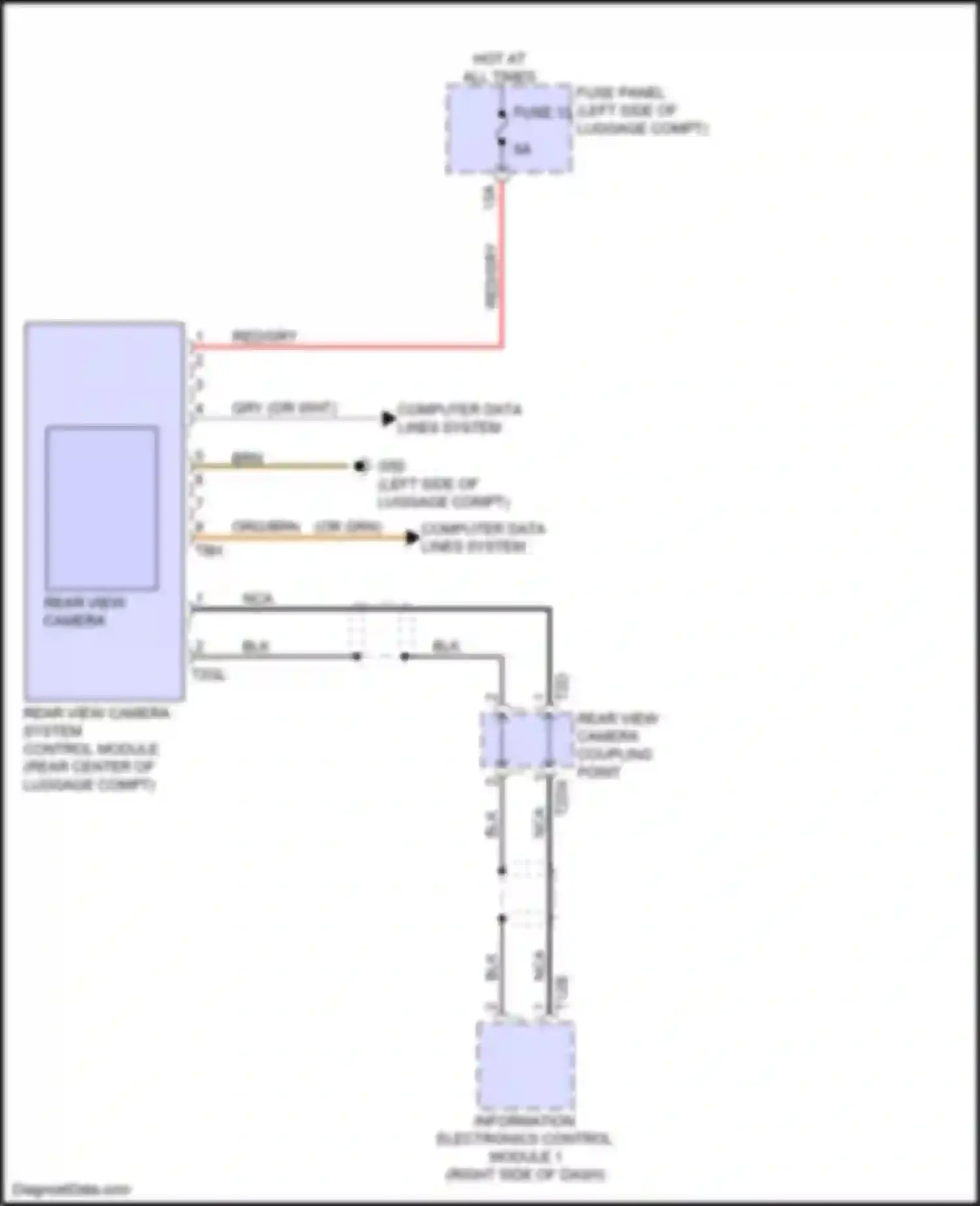 Wiring diagram blk for Audi RS6 C8 (2019-2024) (87 of 126)