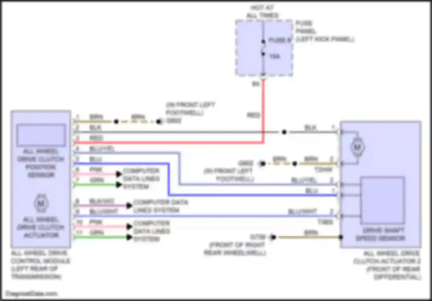 Wiring diagram fuse panel d for Audi RS6 C8 (2019-2024) (3 of 40)