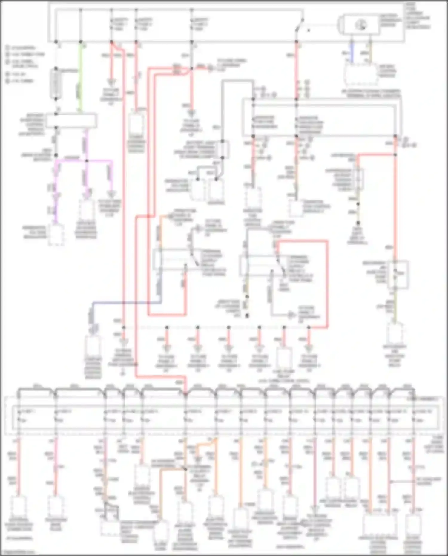RS7 Audi I facelift (2014-2018): Power distribution circuit (1 of 6)