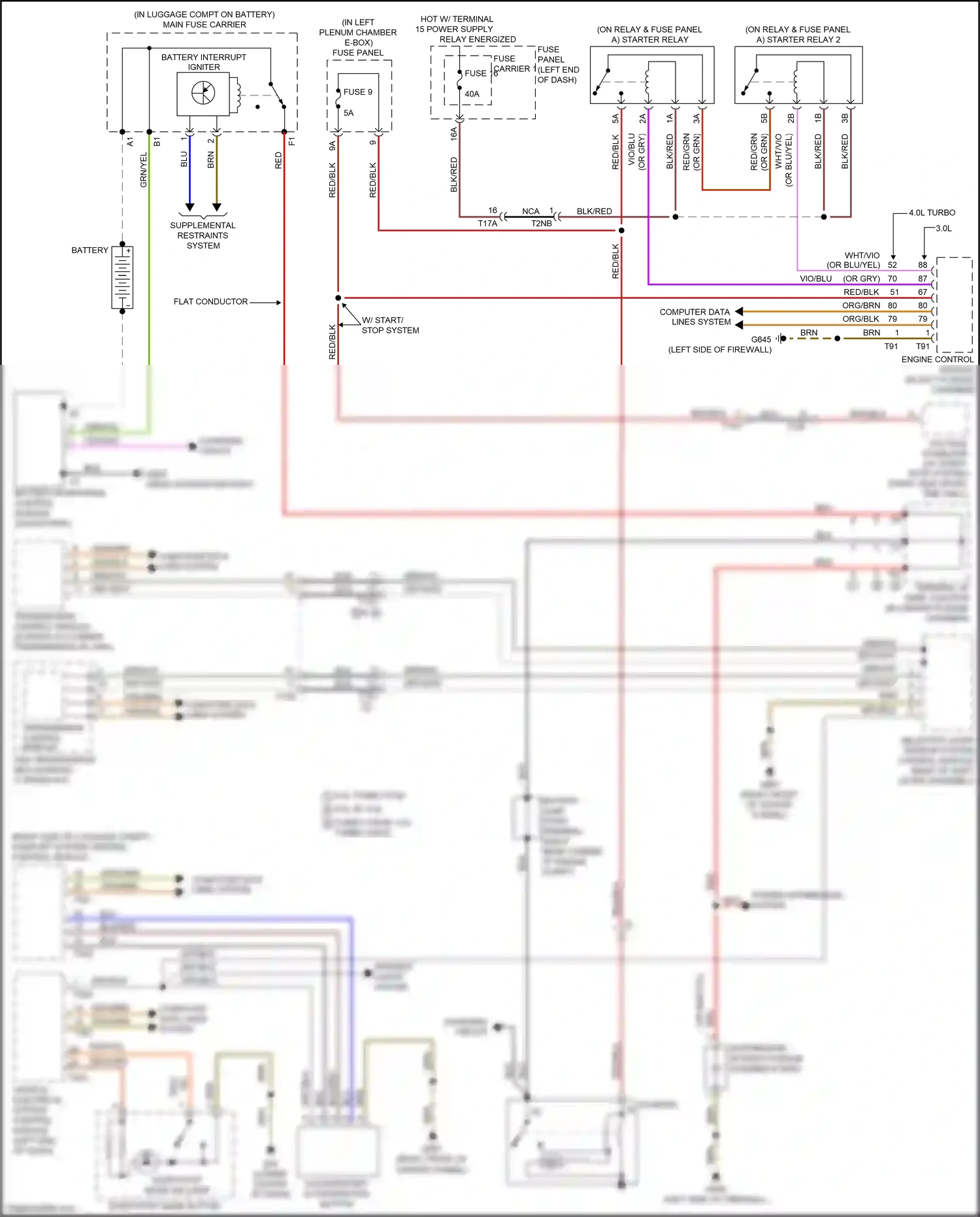 Audi RS7 I facelift (2014-2018) access/start authorization button wiring diagram  (7 of 7)
