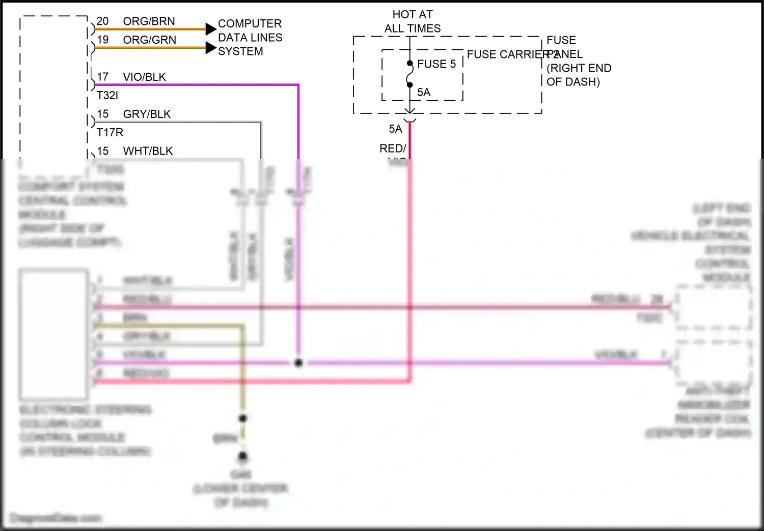 Audi RS7 I facelift (2014-2018) computer data lines system wiring diagram  (88 of 115)