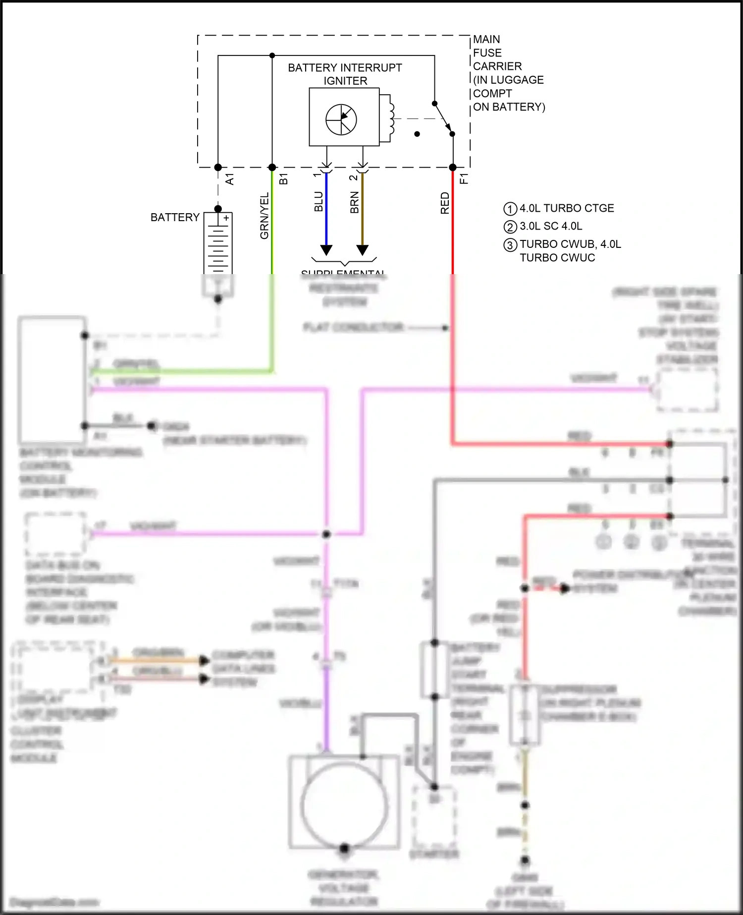 Audi RS7 I facelift (2014-2018) computer data lines system wiring diagram  (61 of 115)