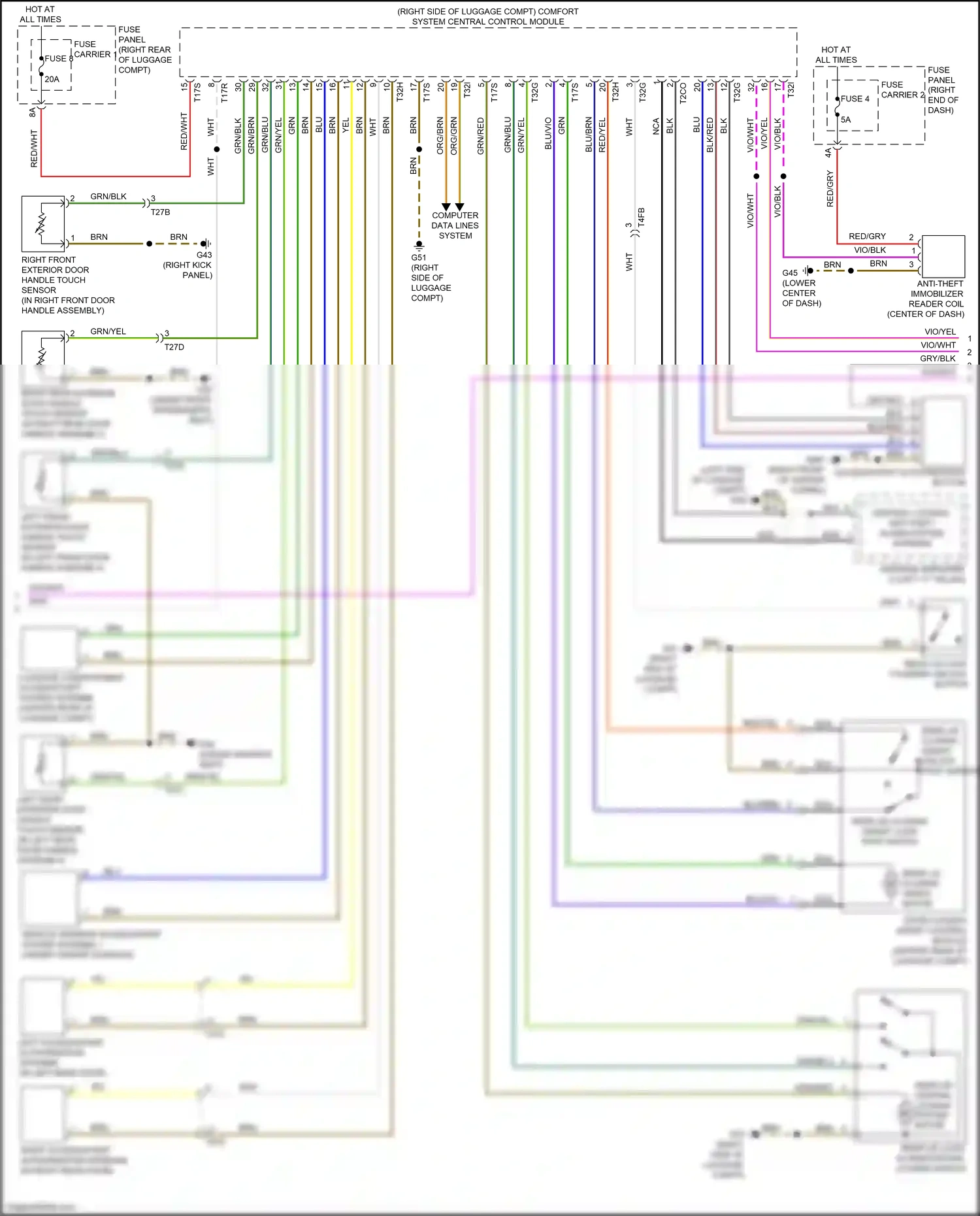 Audi RS7 I facelift (2014-2018) computer data lines system wiring diagram  (77 of 115)