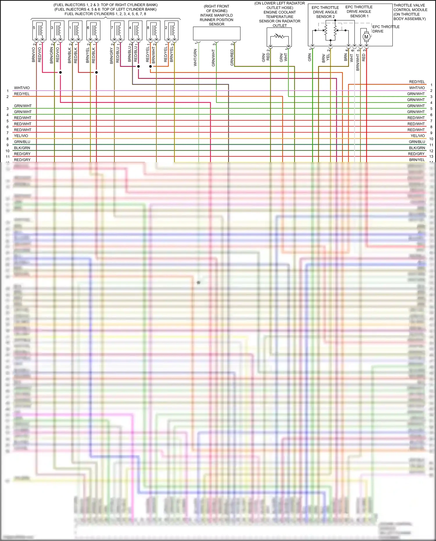 Audi RS7 I facelift (2014-2018) engine control module wiring diagram  (15 of 15)