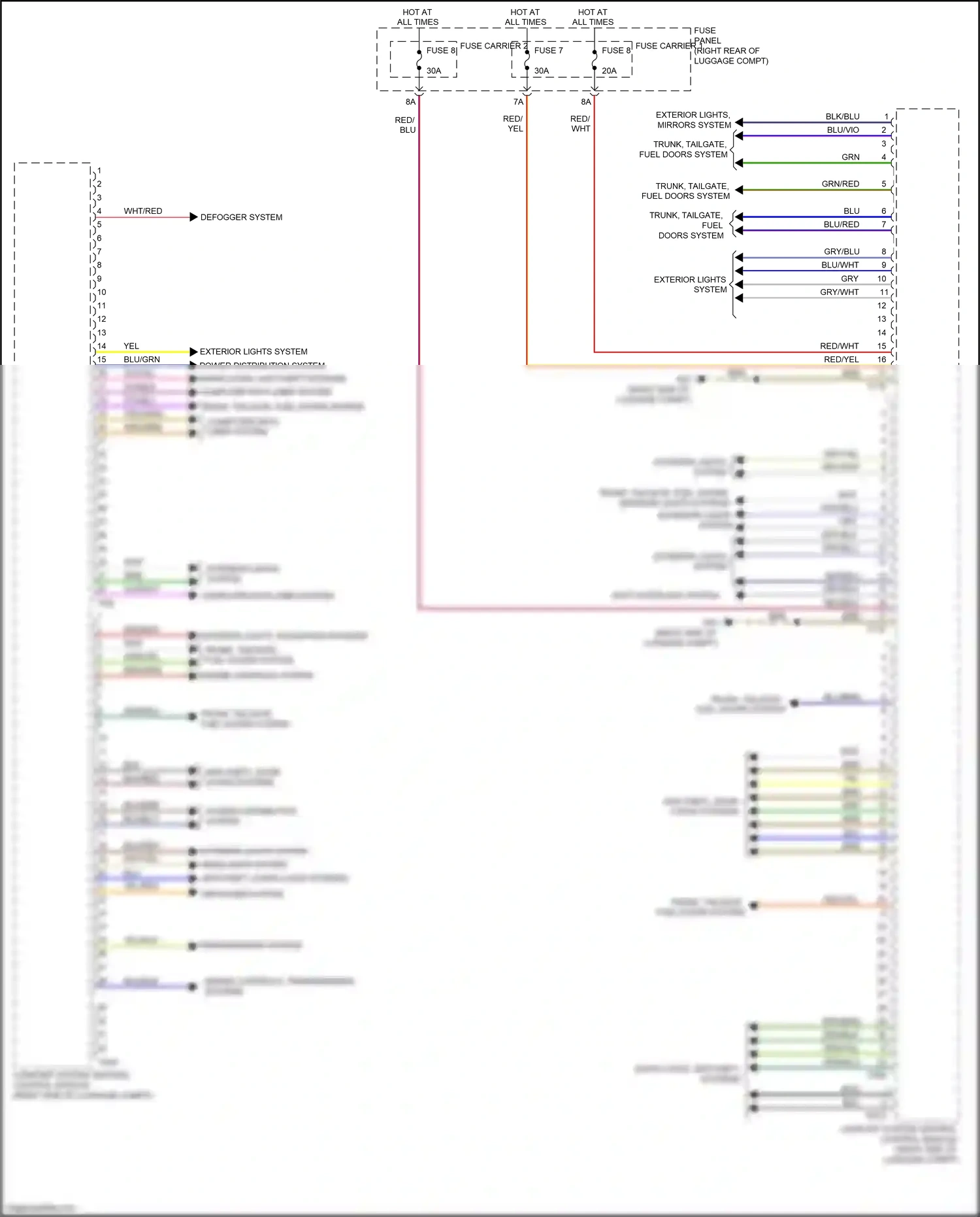 Audi RS7 I facelift (2014-2018) engine controls, transmissions systems wiring diagram  (1 of 1)