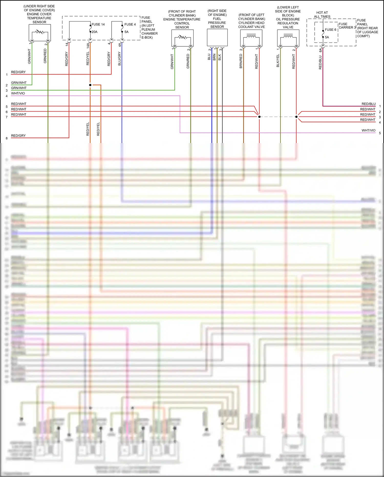 Audi RS7 I facelift (2014-2018) engine cover temperature sensor wiring diagram  (1 of 1)